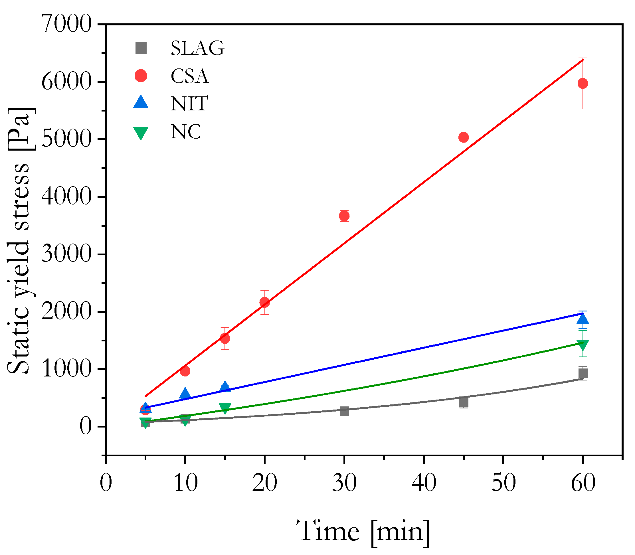 Materials 16 06864 g006