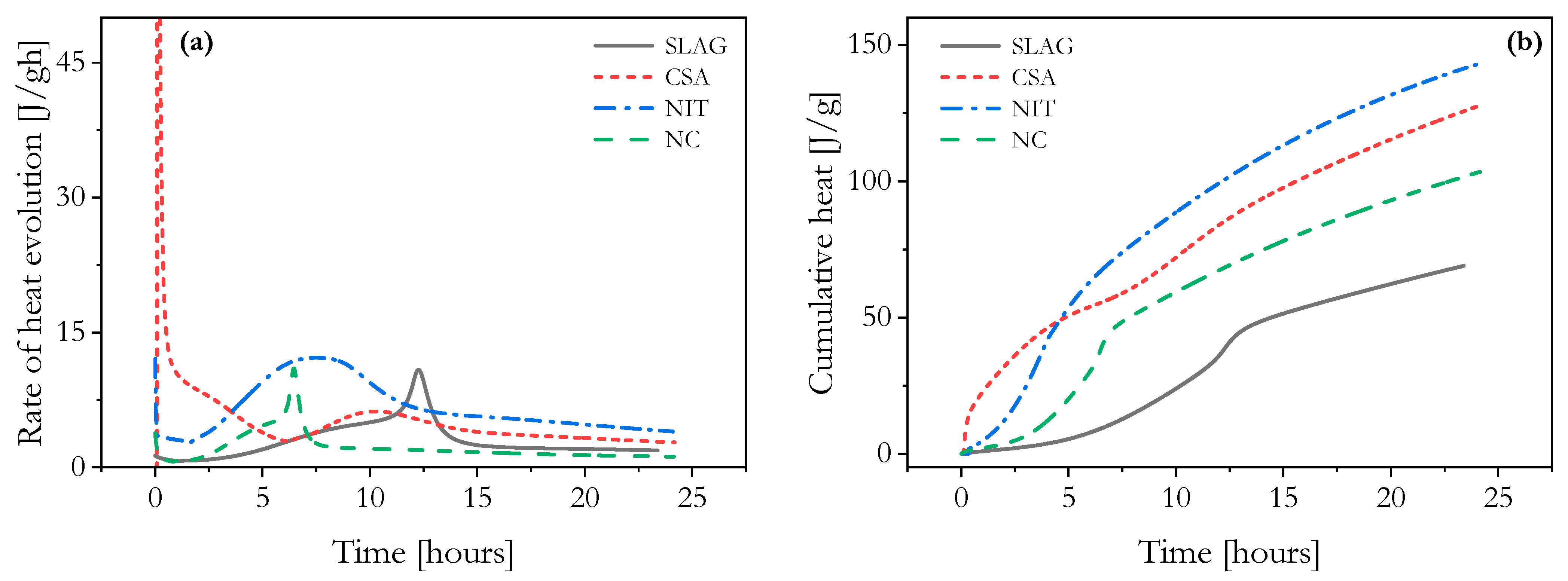 Materials 16 06864 g007