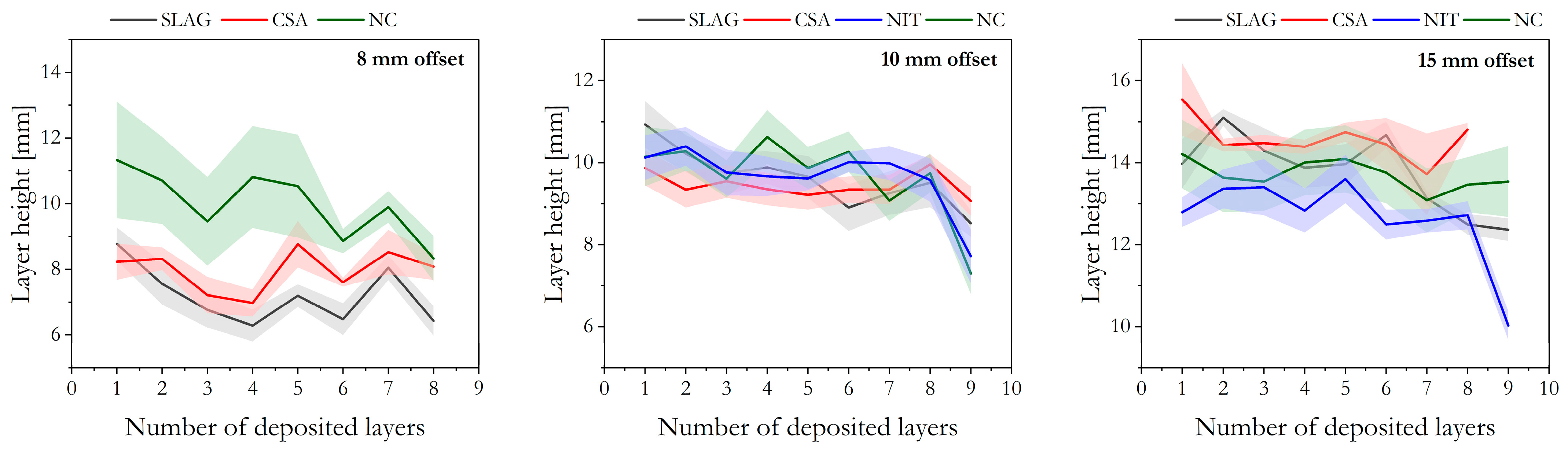 Materials 16 06864 g008
