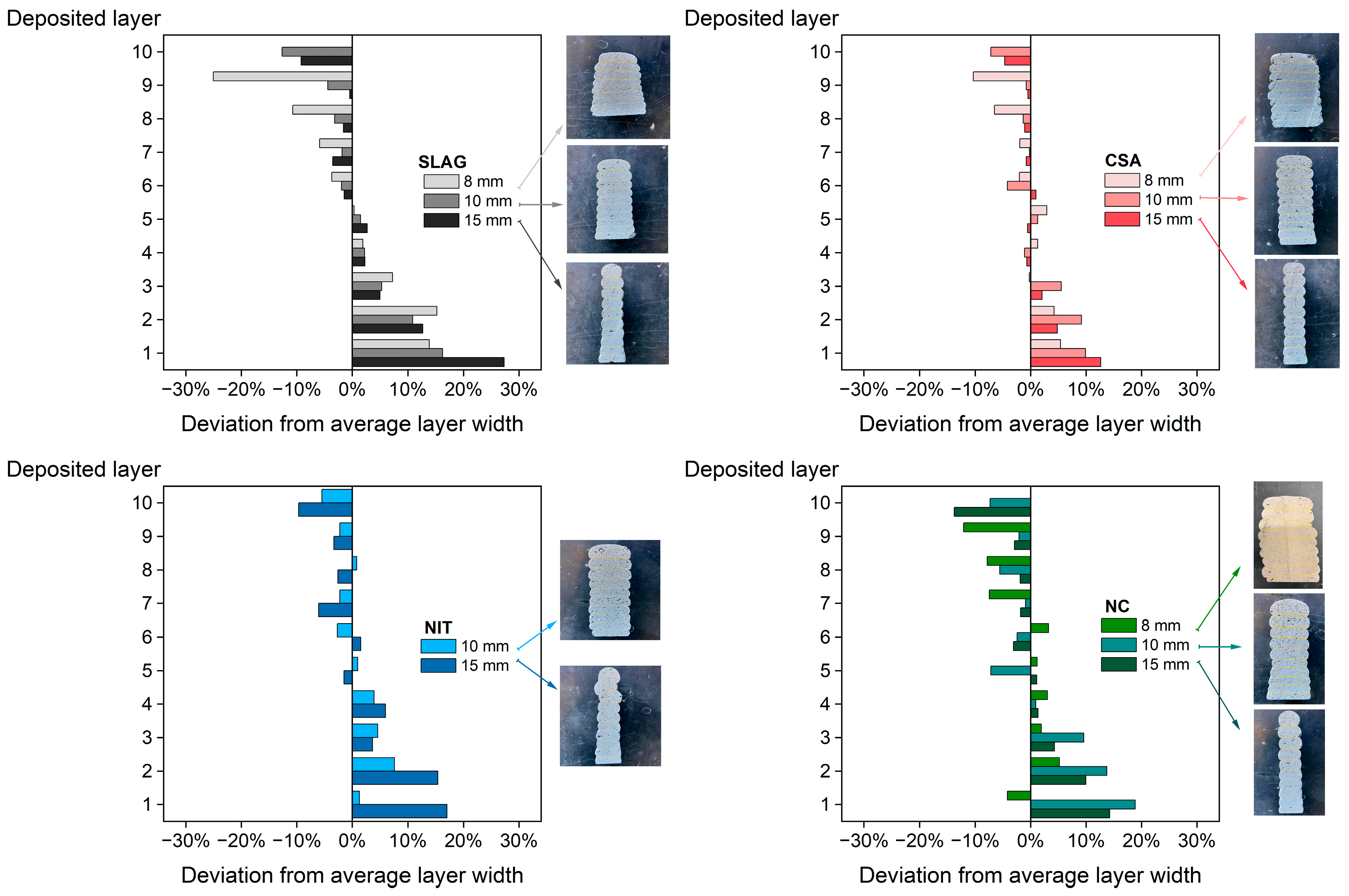 Materials 16 06864 g010