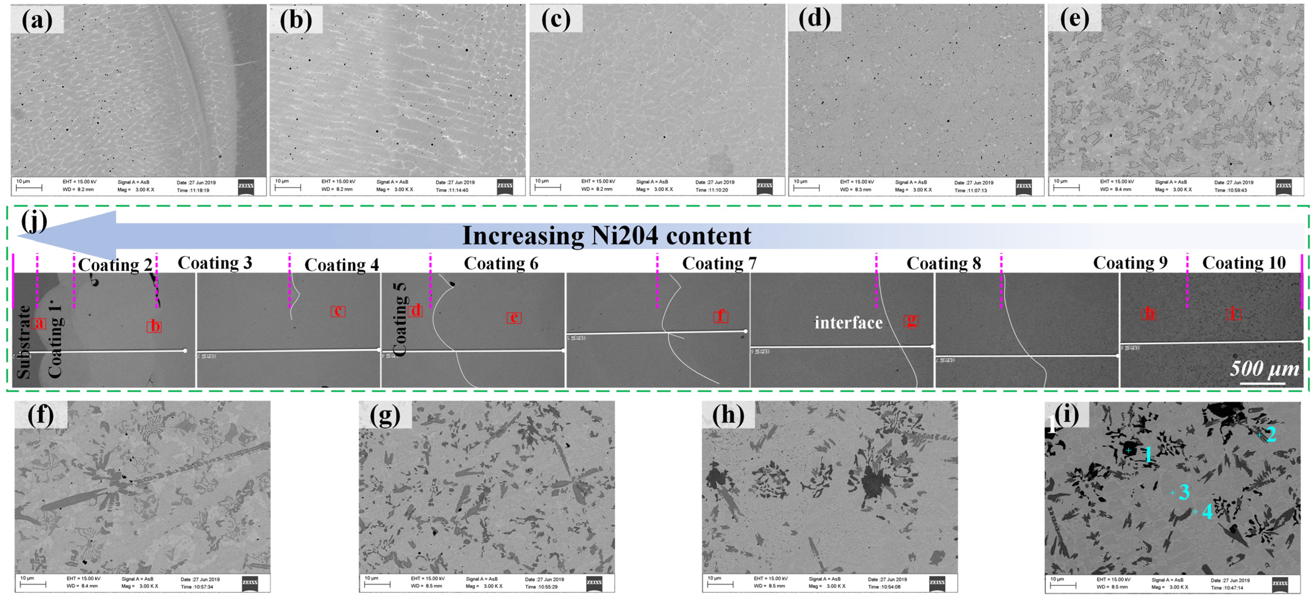 Materials 16 06865 g005