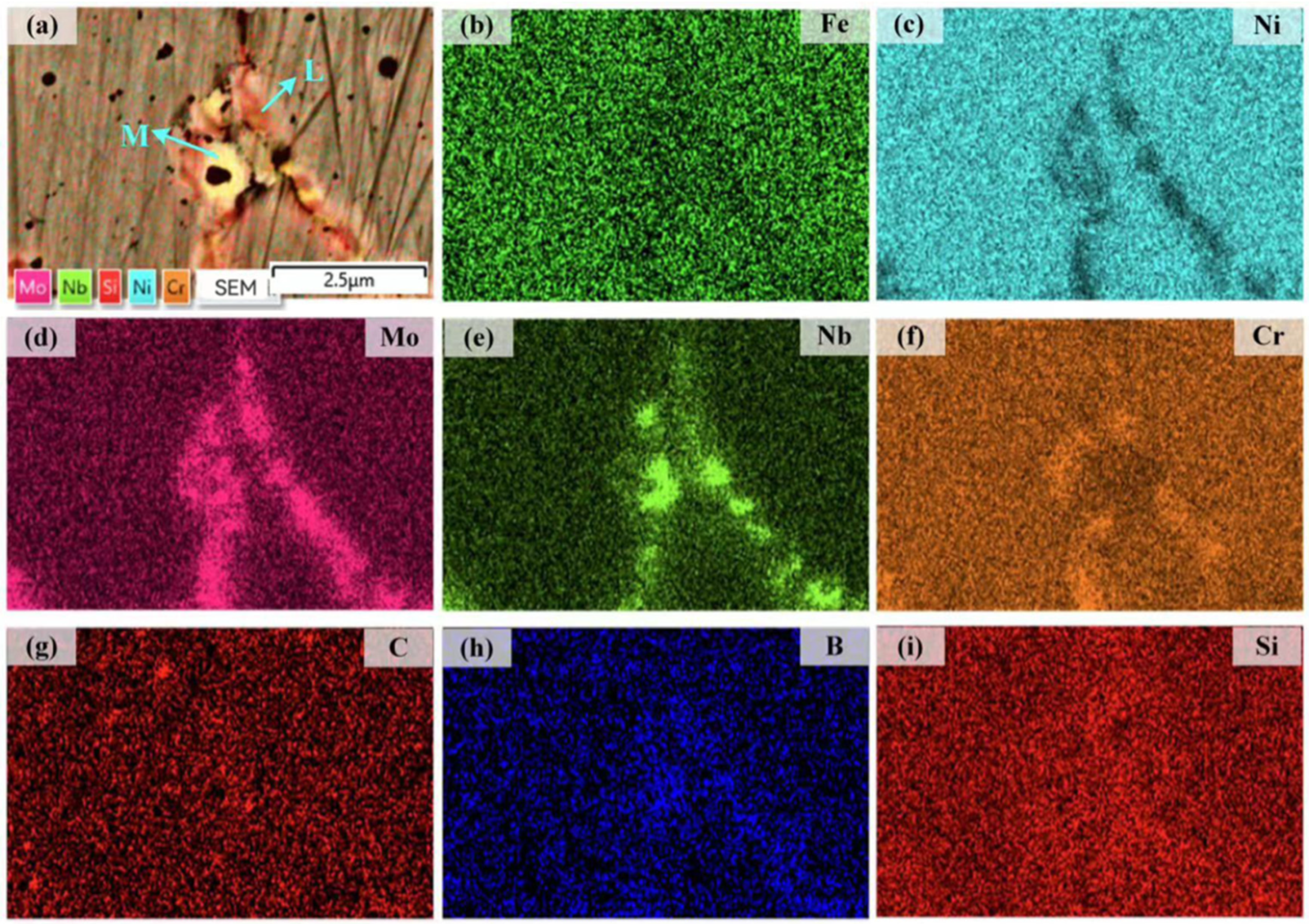 Materials 16 06865 g007