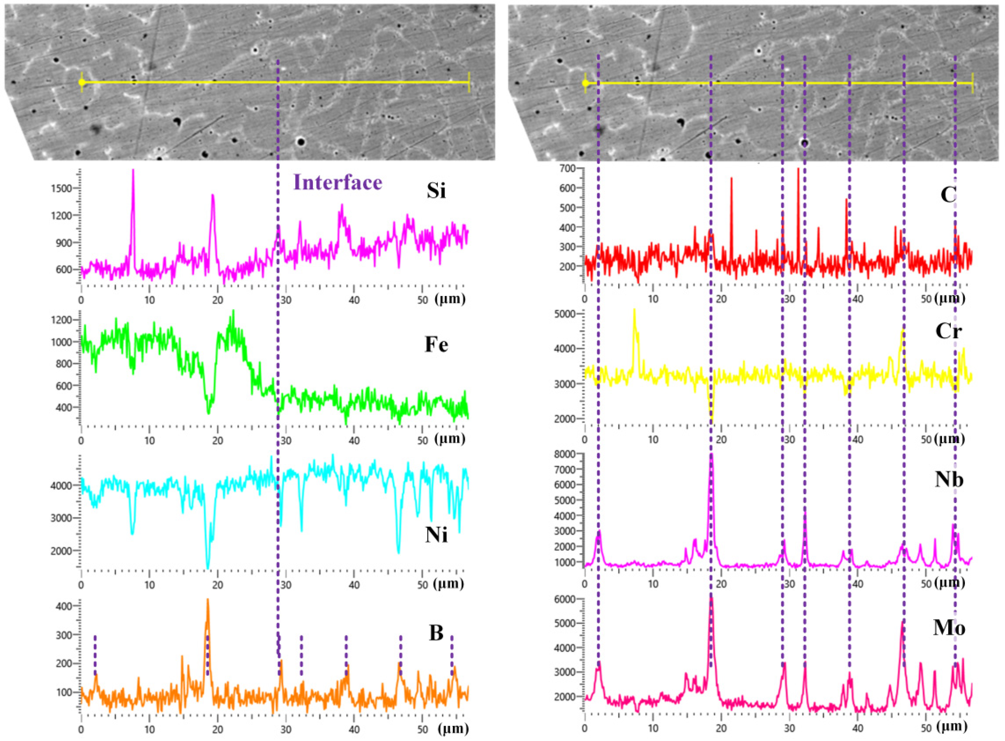 Materials 16 06865 g008