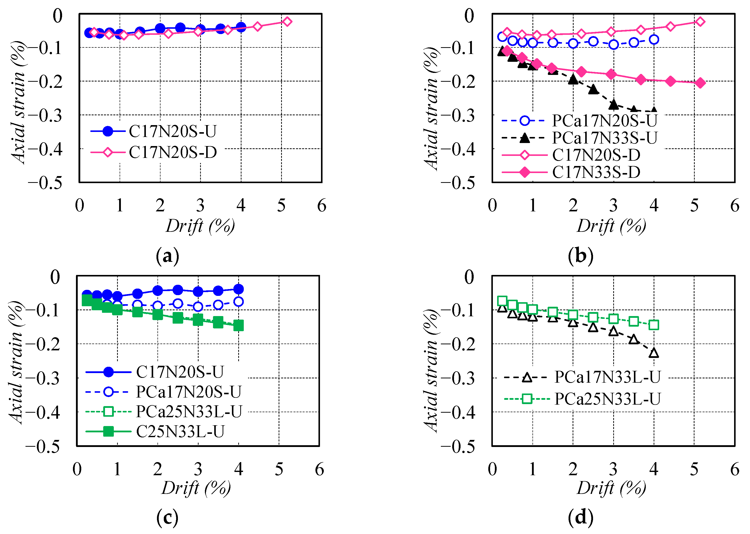 Materials 16 06868 g010