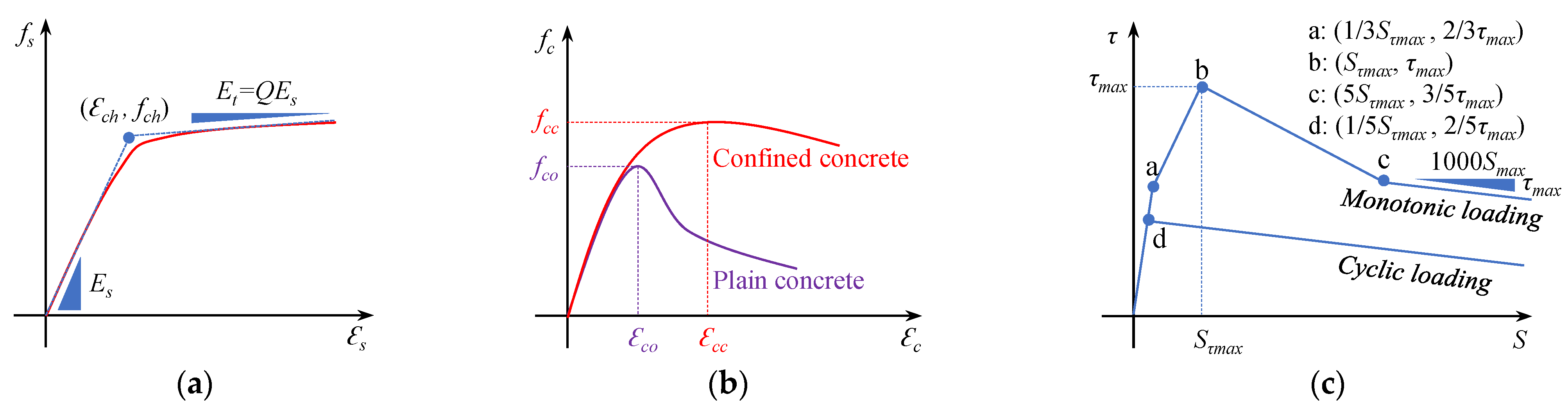 Materials 16 06868 g011
