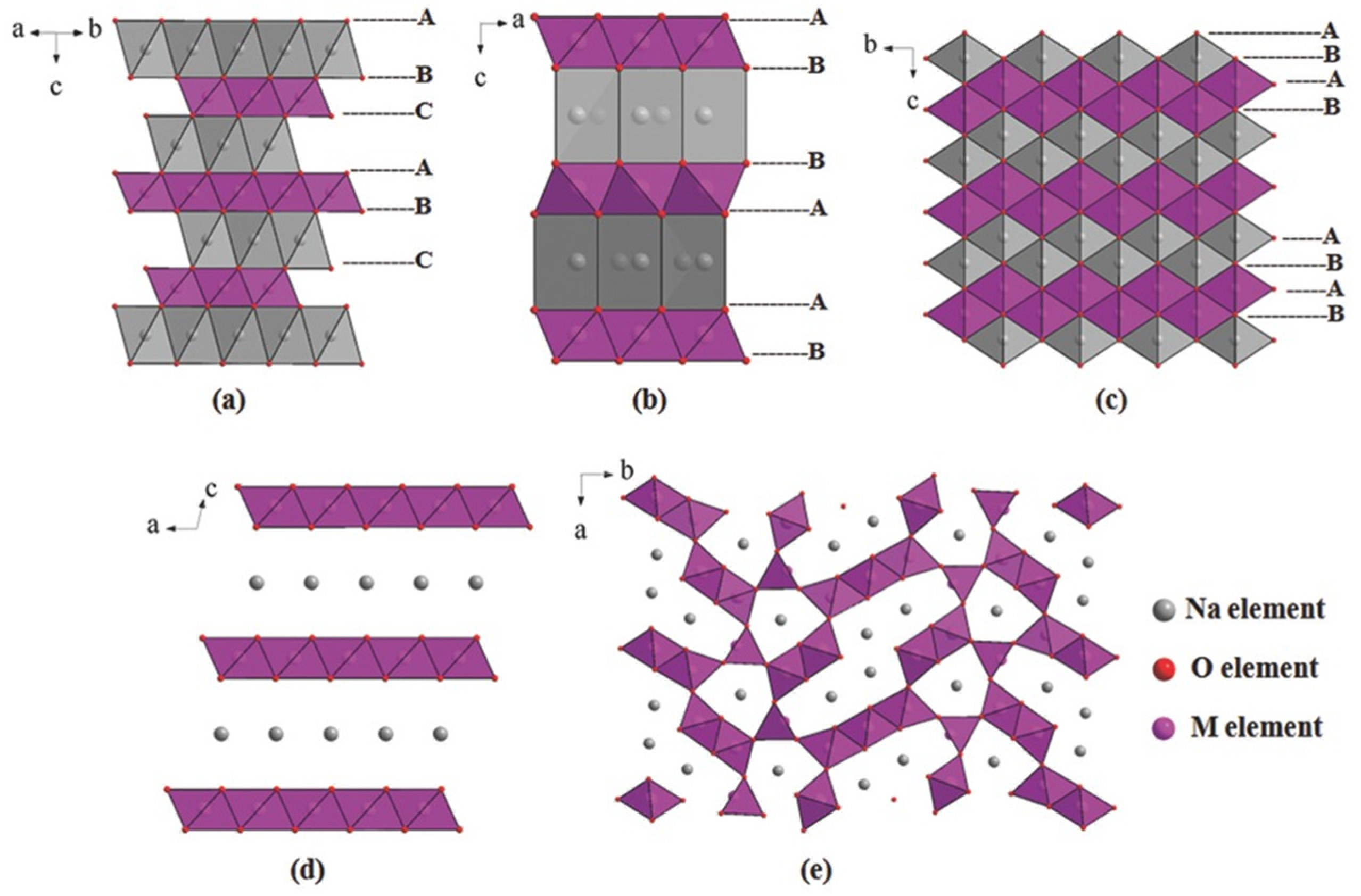 Materials 16 06869 g002