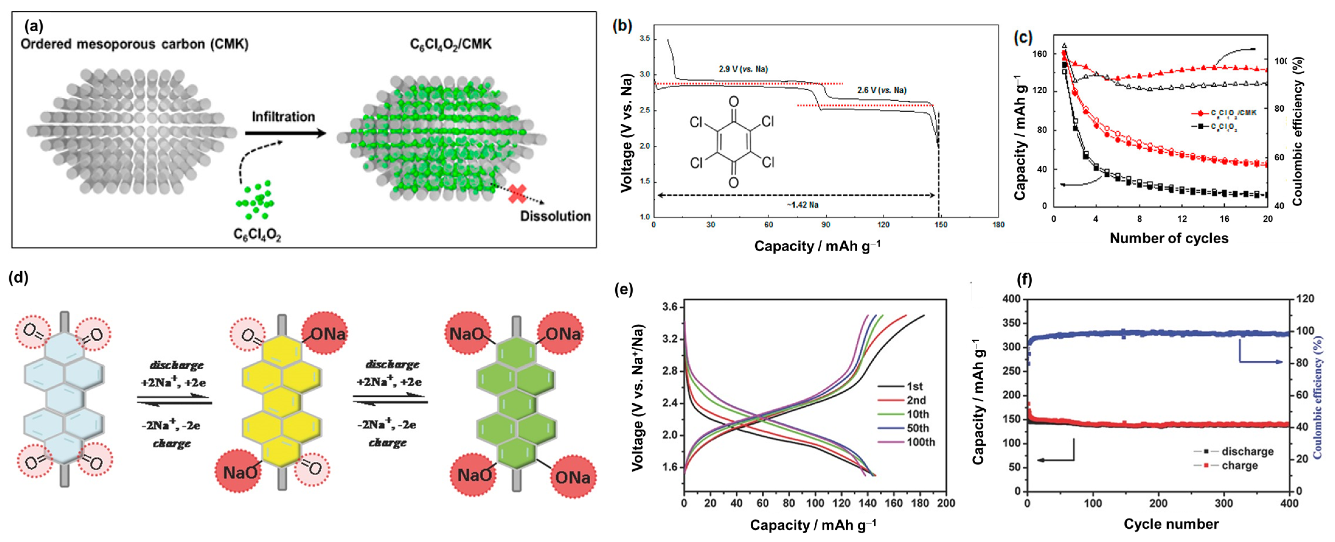 Materials 16 06869 g007