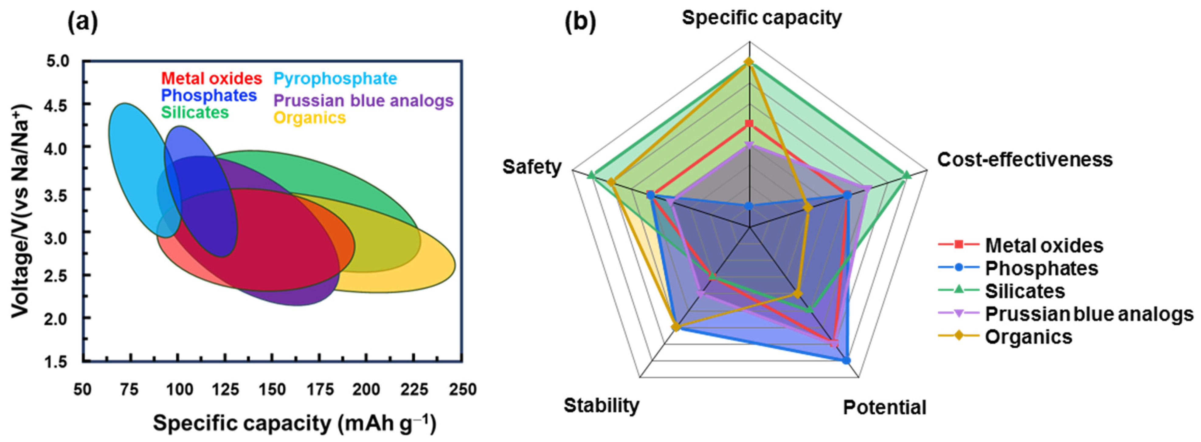 Materials 16 06869 g009