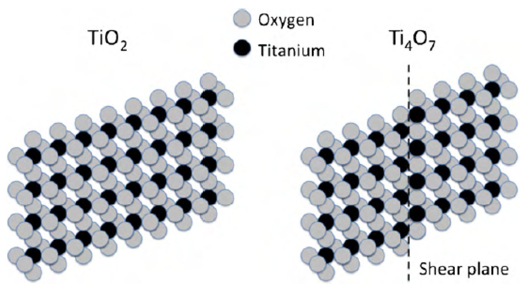 Materials 16 06874 g005