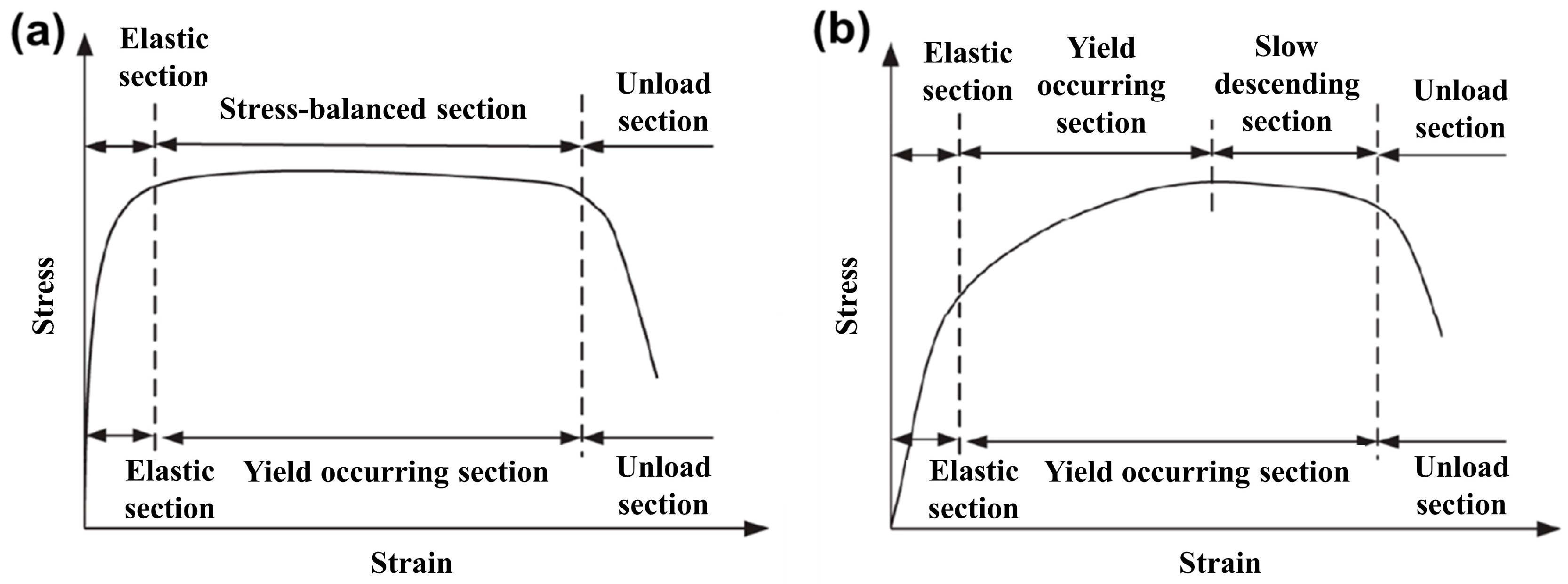 Materials 16 06875 g004