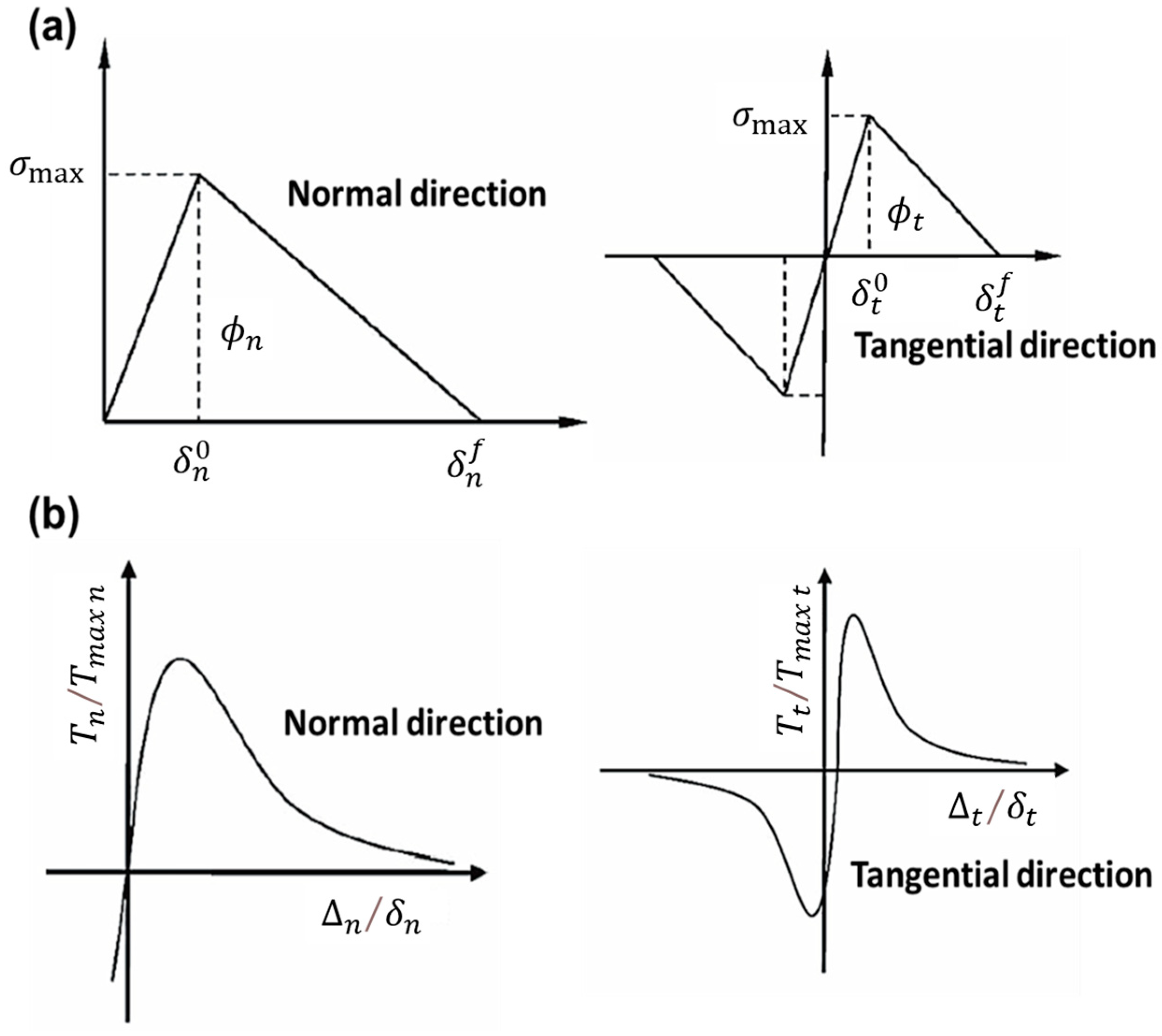 Materials 16 06875 g006