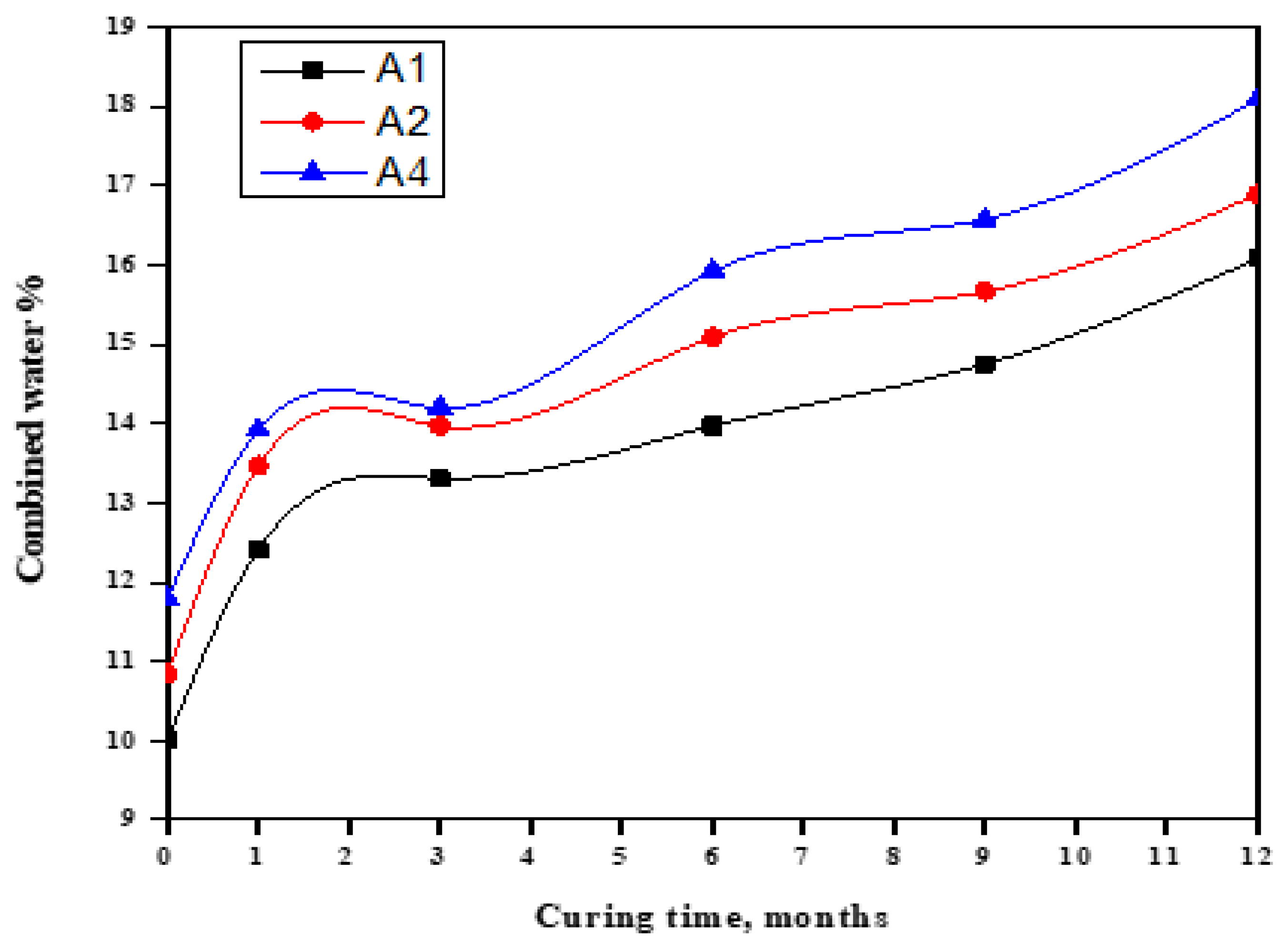 Materials 16 06876 g002