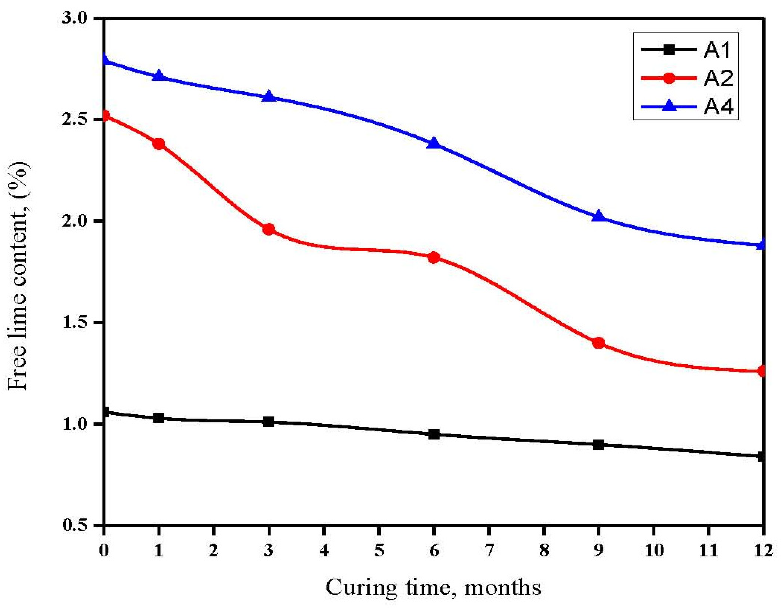Materials 16 06876 g003