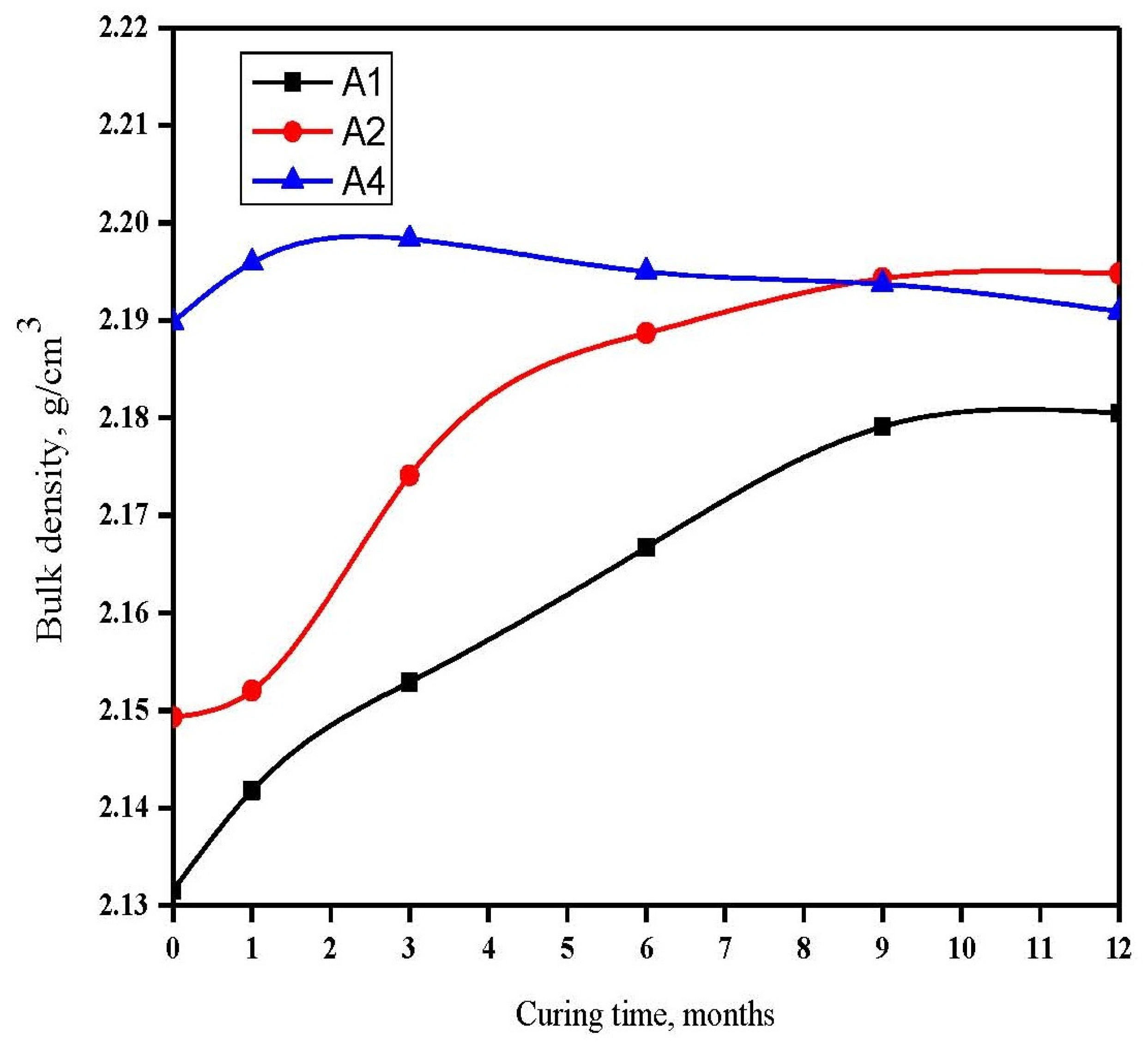 Materials 16 06876 g004