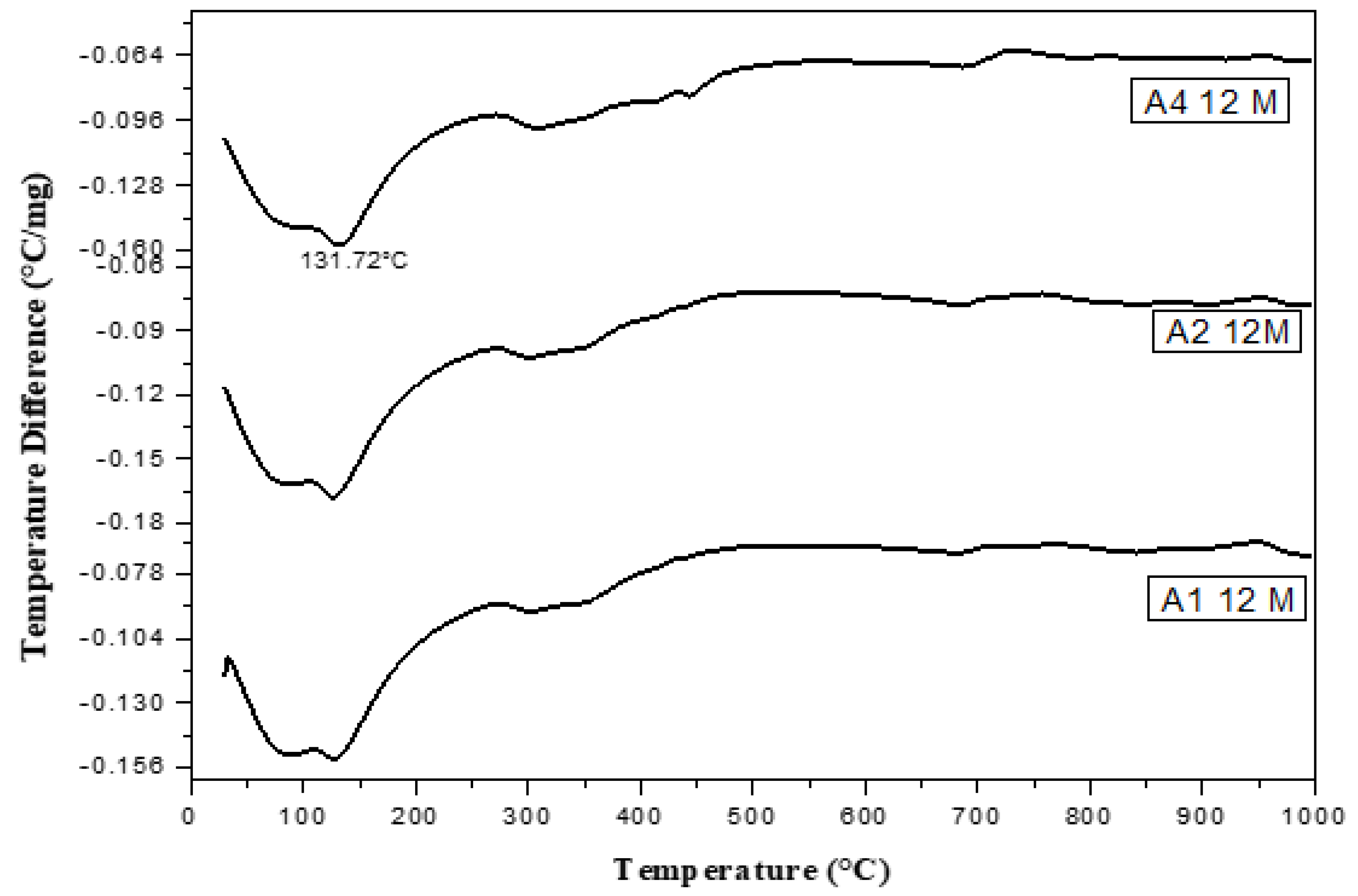 Materials 16 06876 g018
