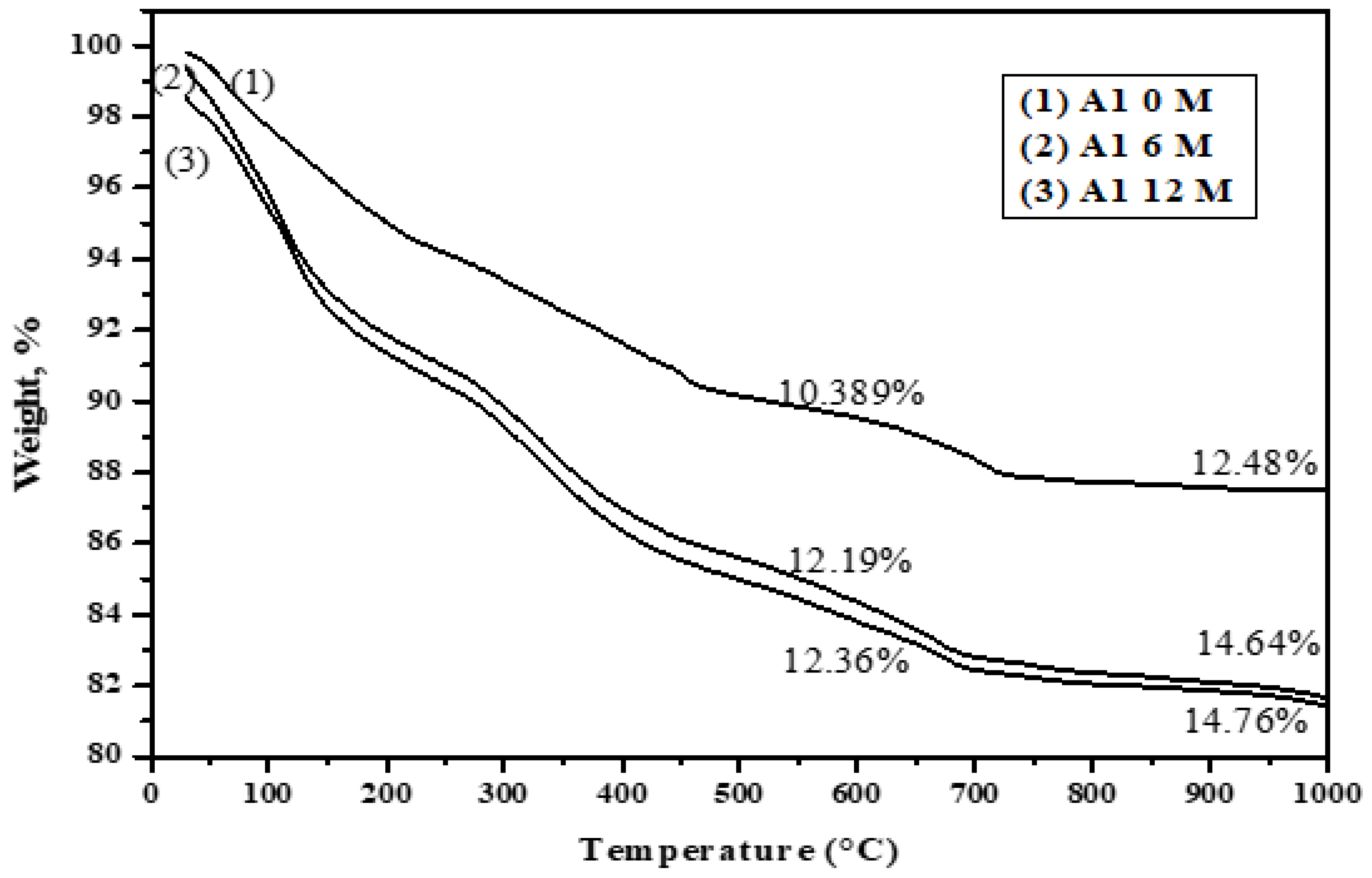 Materials 16 06876 g019