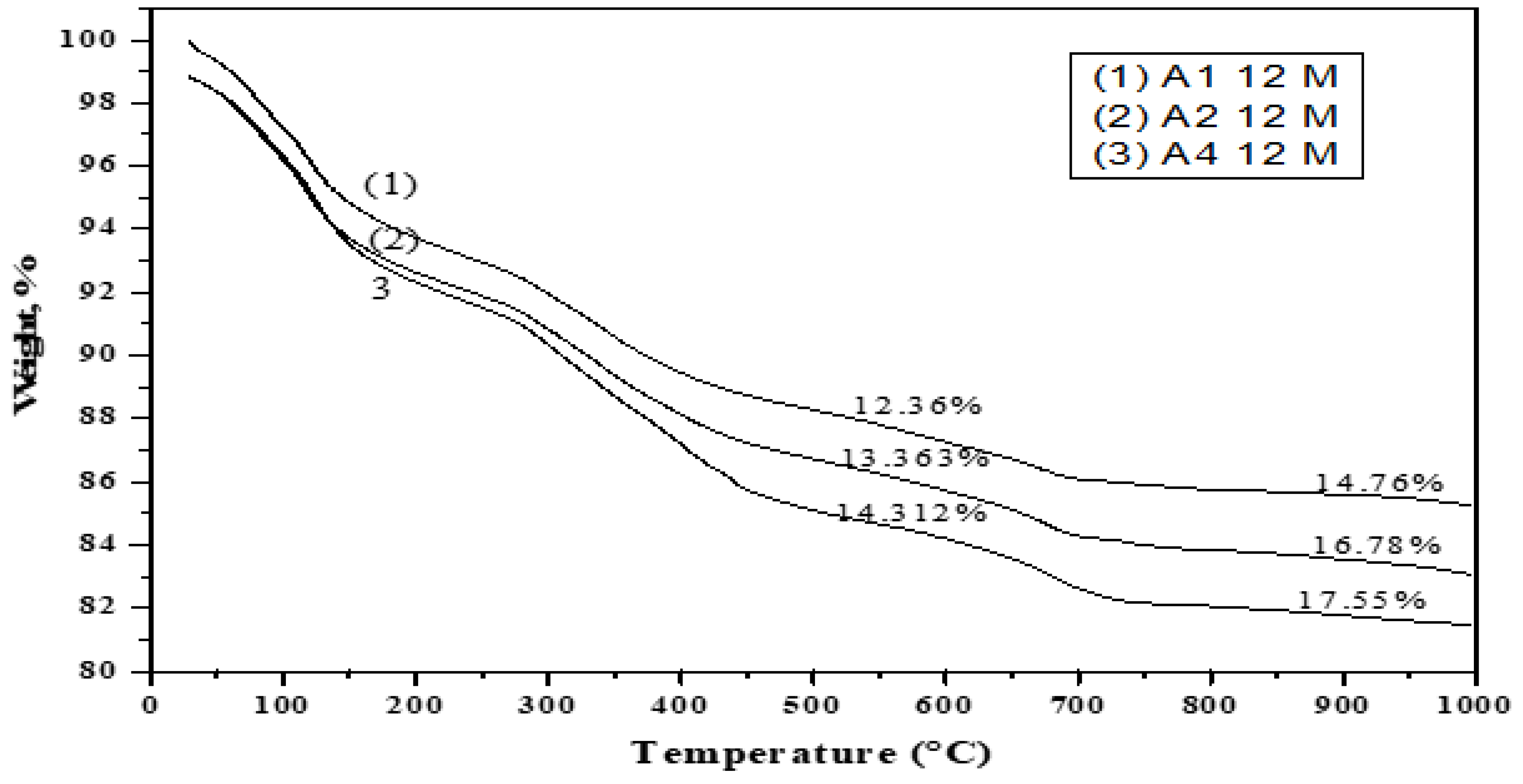 Materials 16 06876 g021