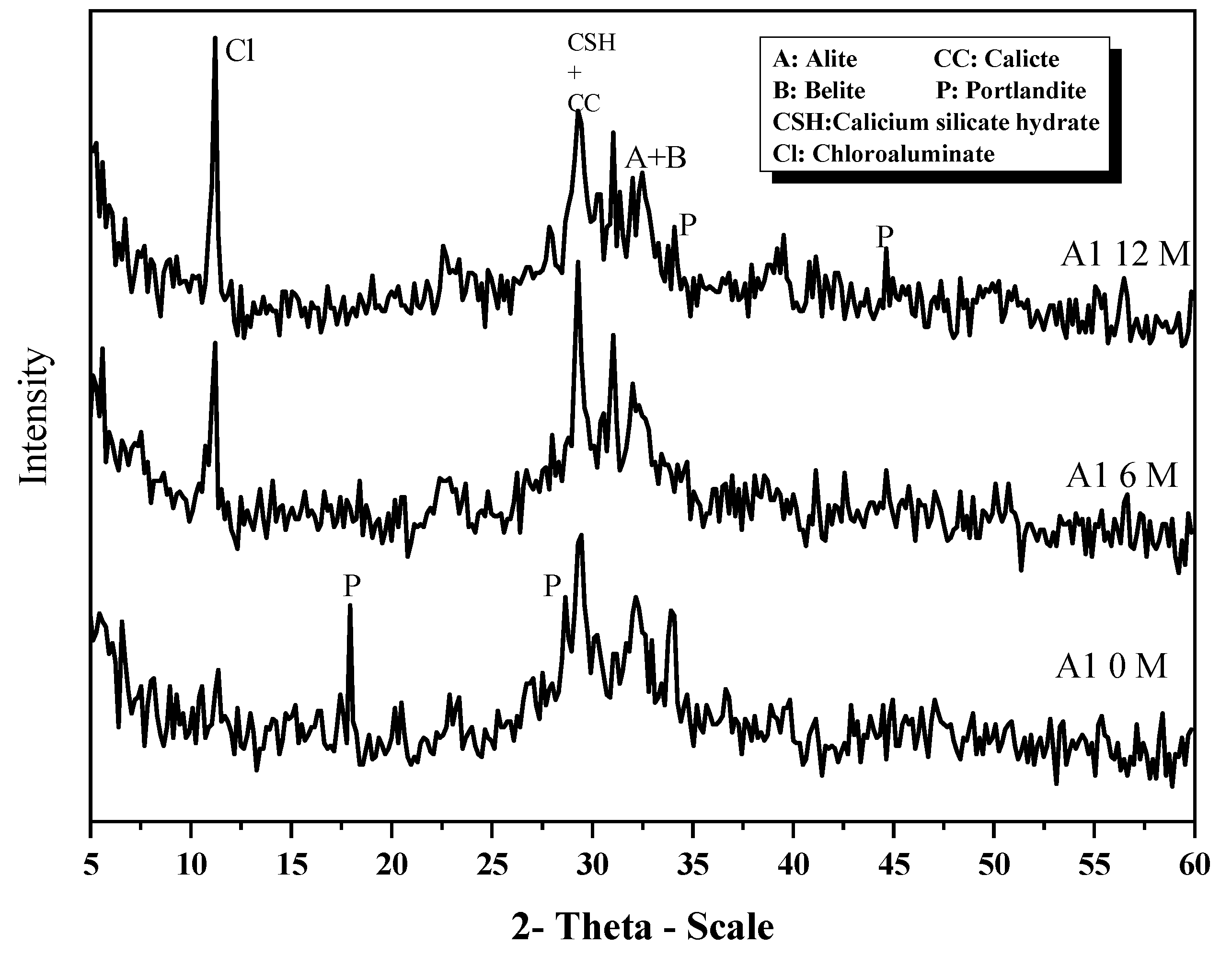 Materials 16 06876 g023