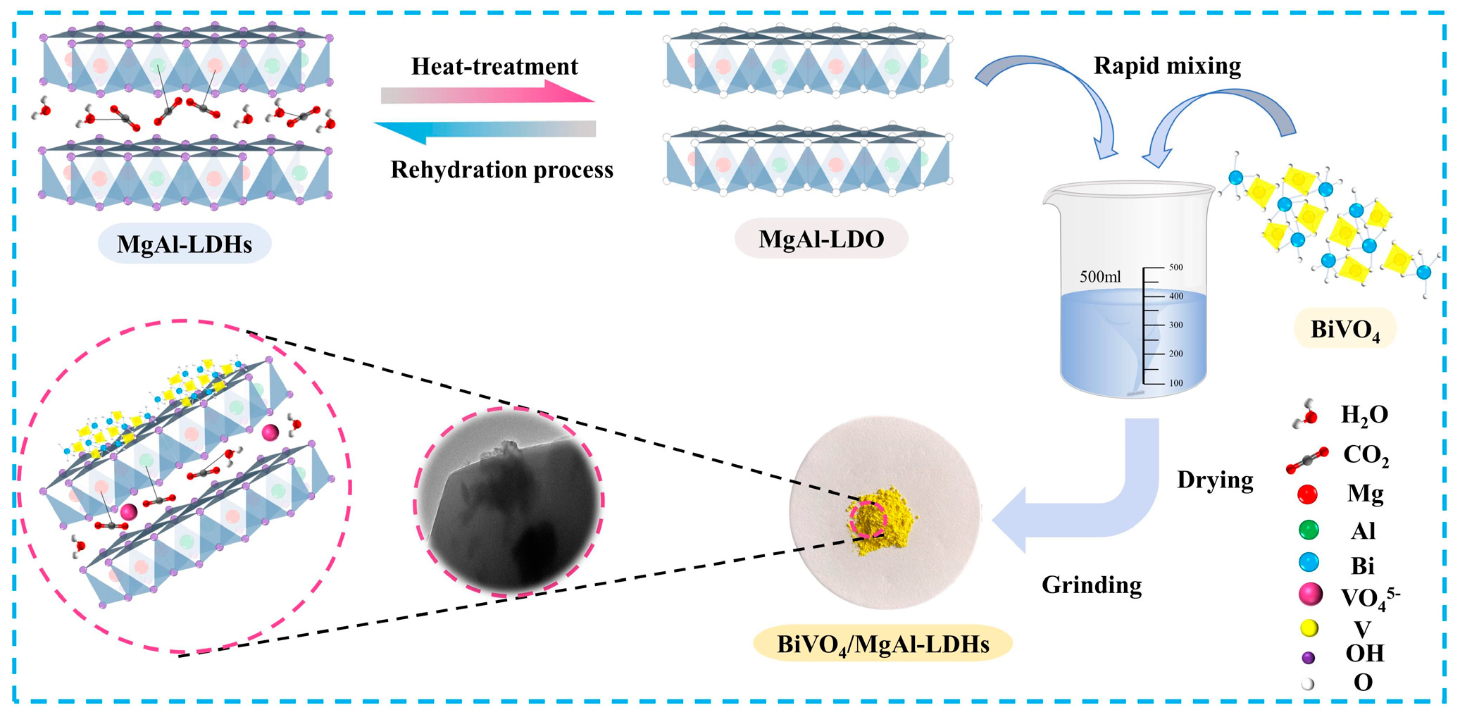 Materials 16 06879 g001
