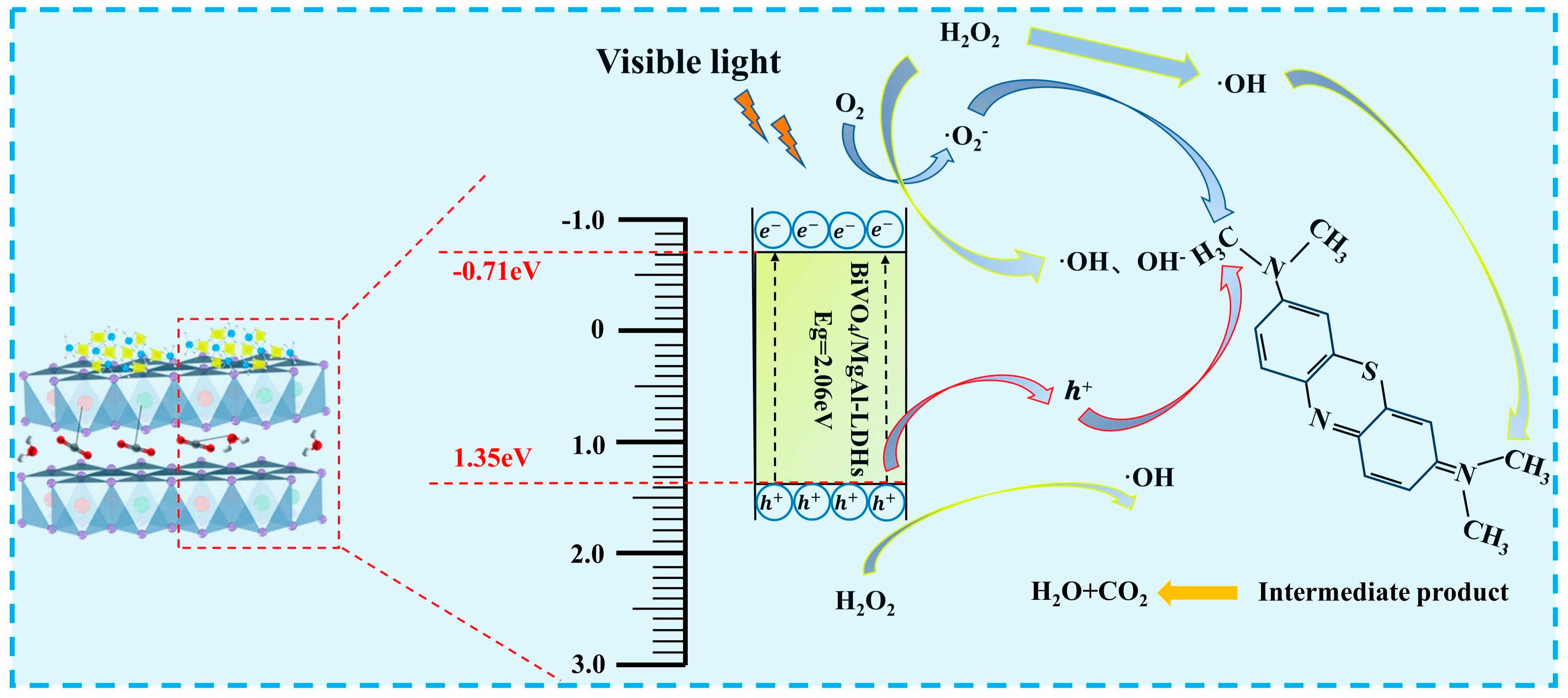 Materials 16 06879 g012