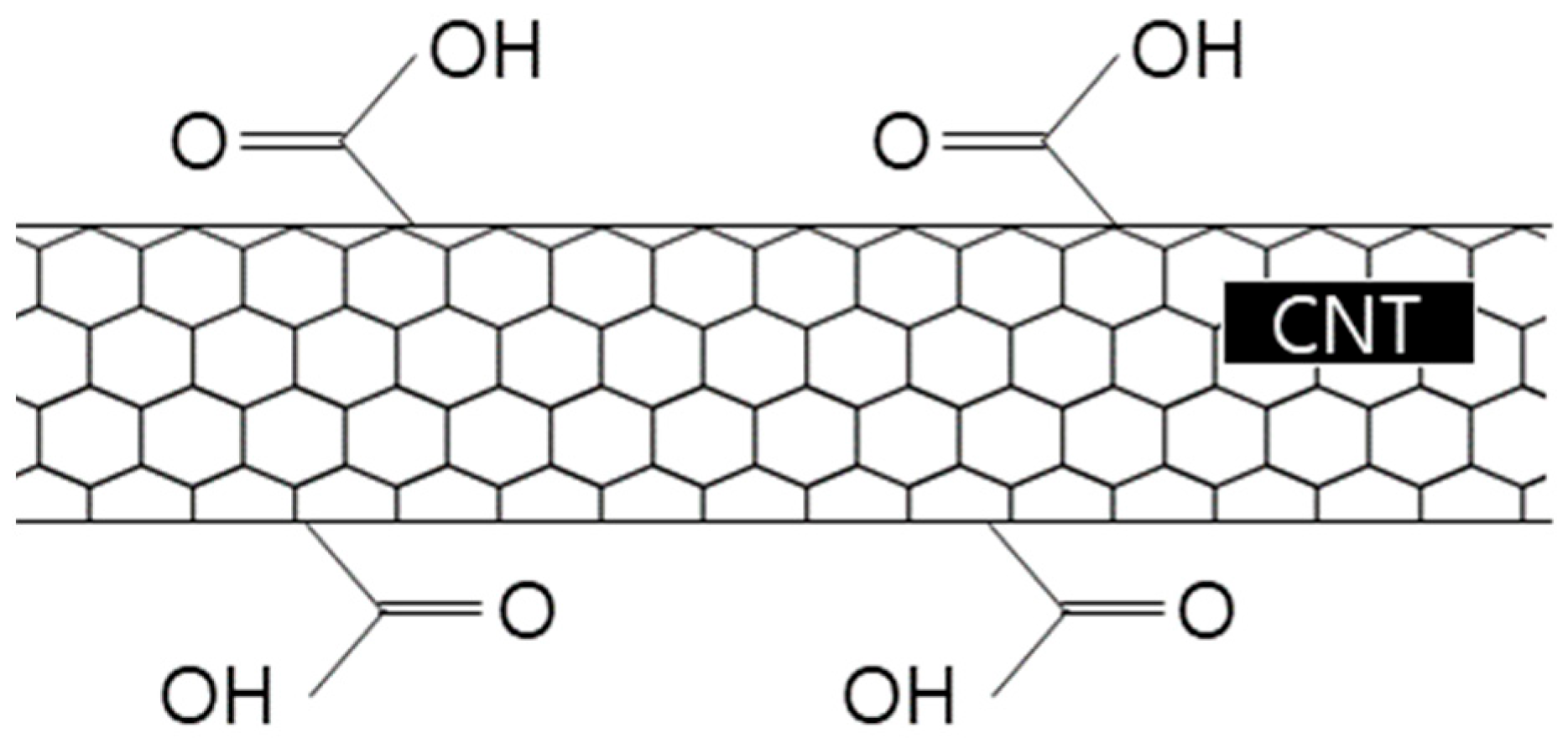 Materials 16 06880 g001