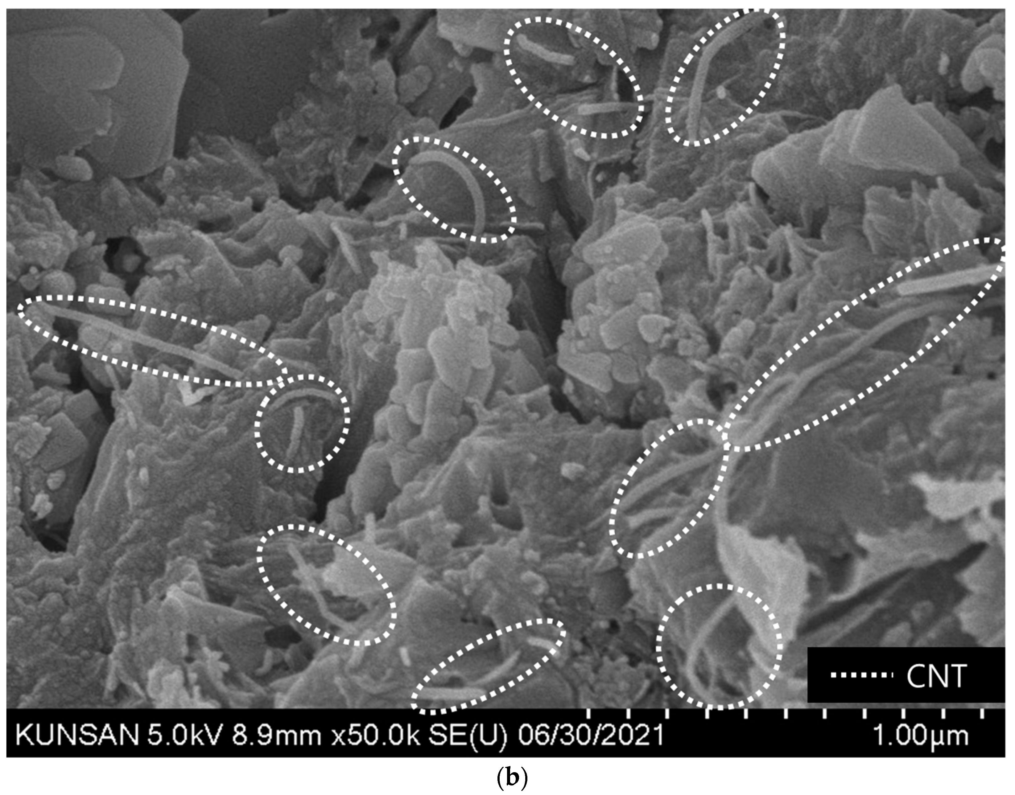 Materials 16 06880 g011b