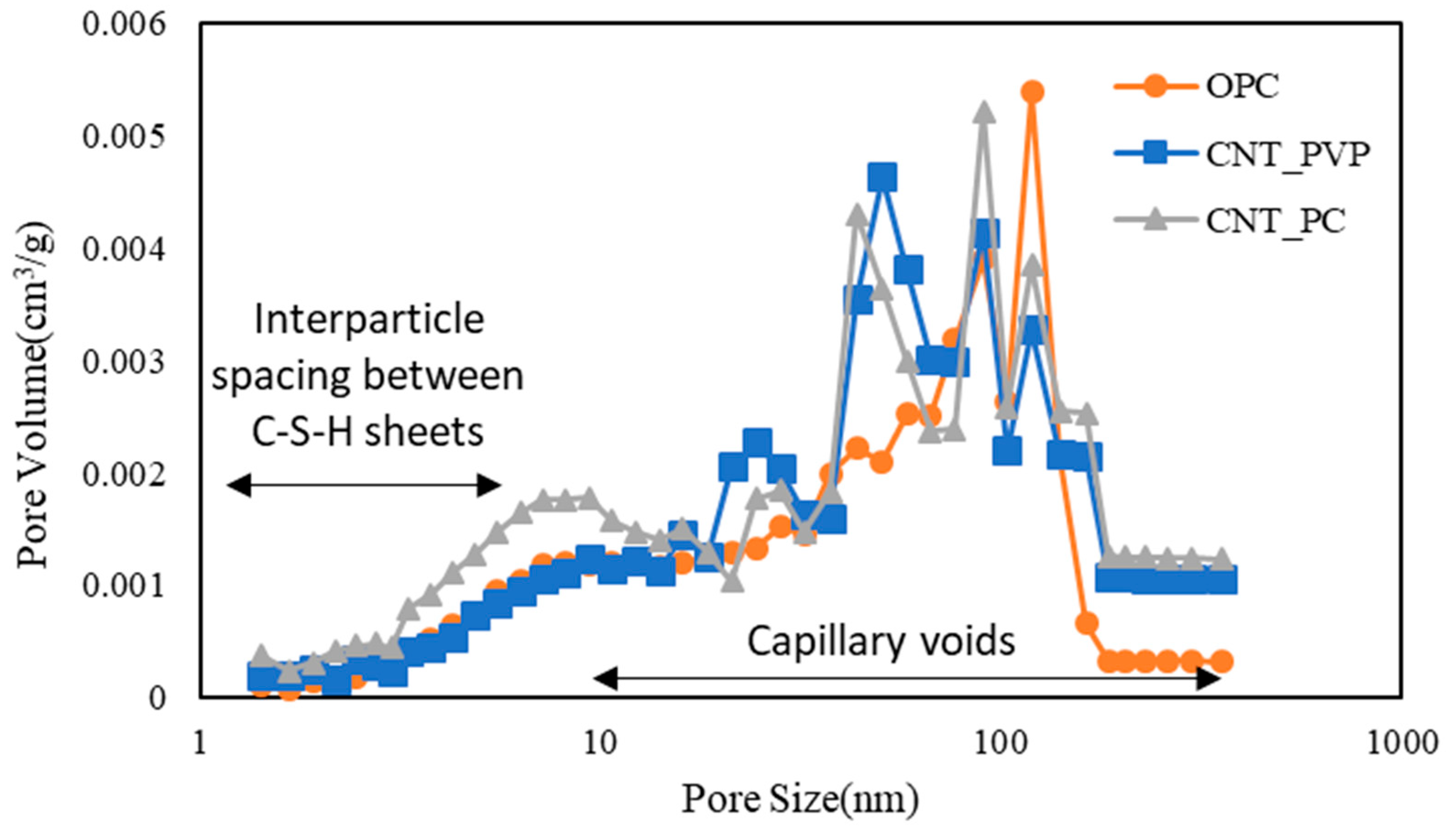 Materials 16 06880 g013
