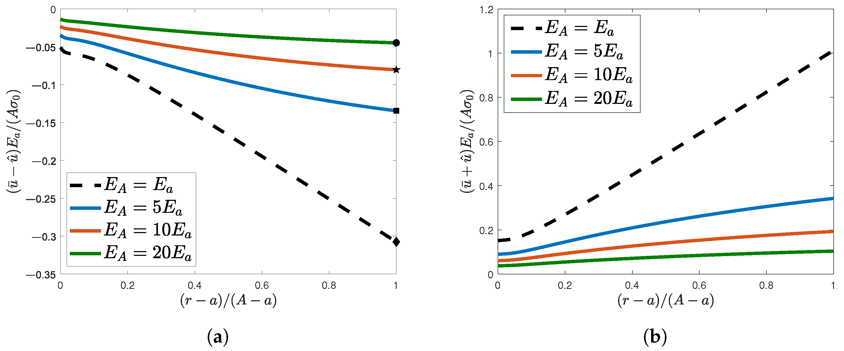 Materials 16 06882 g002 Materials 16 06882 g002