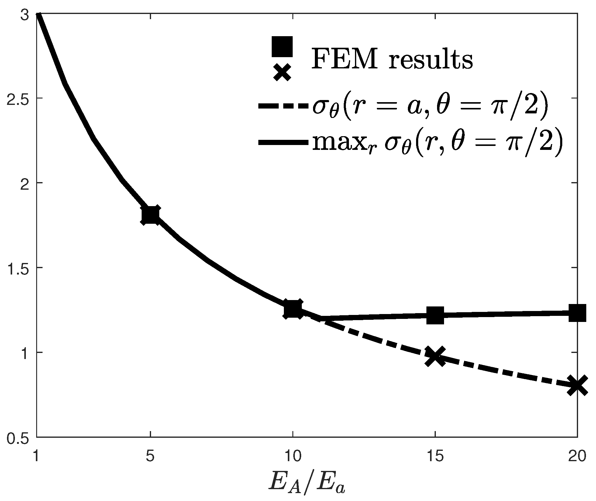 Materials 16 06882 g004 Materials 16 06882 g004