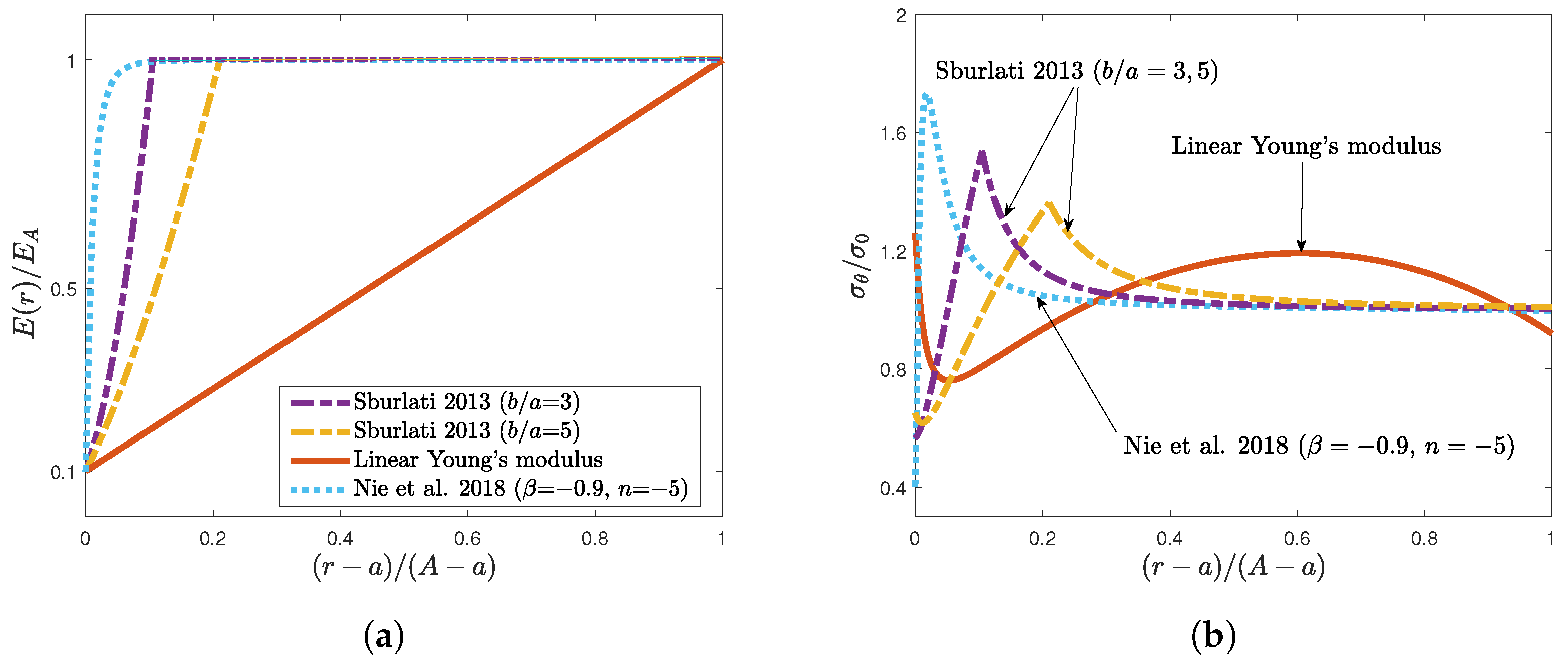 Materials 16 06882 g005 Materials 16 06882 g005
