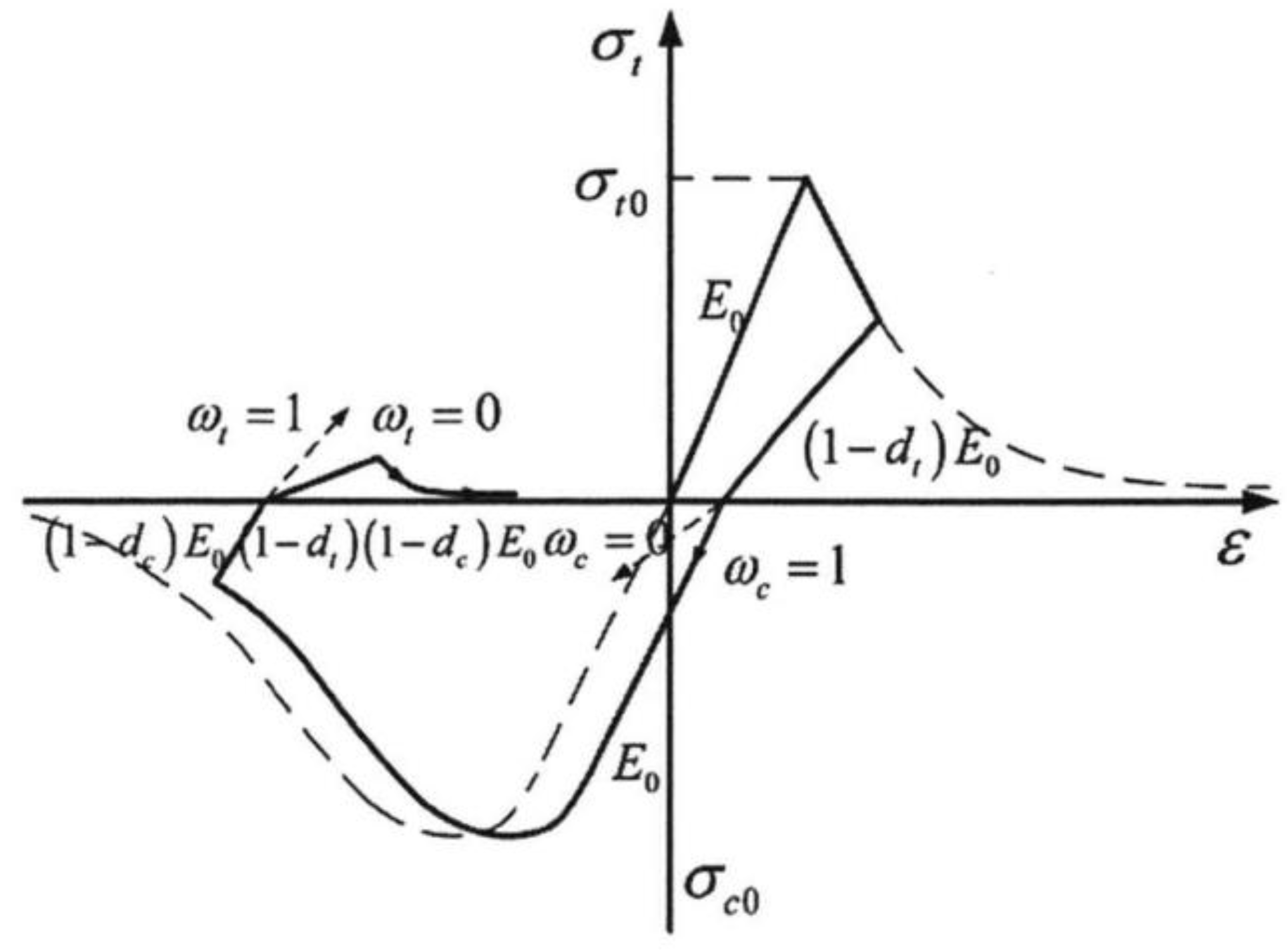 Materials 16 06883 g002