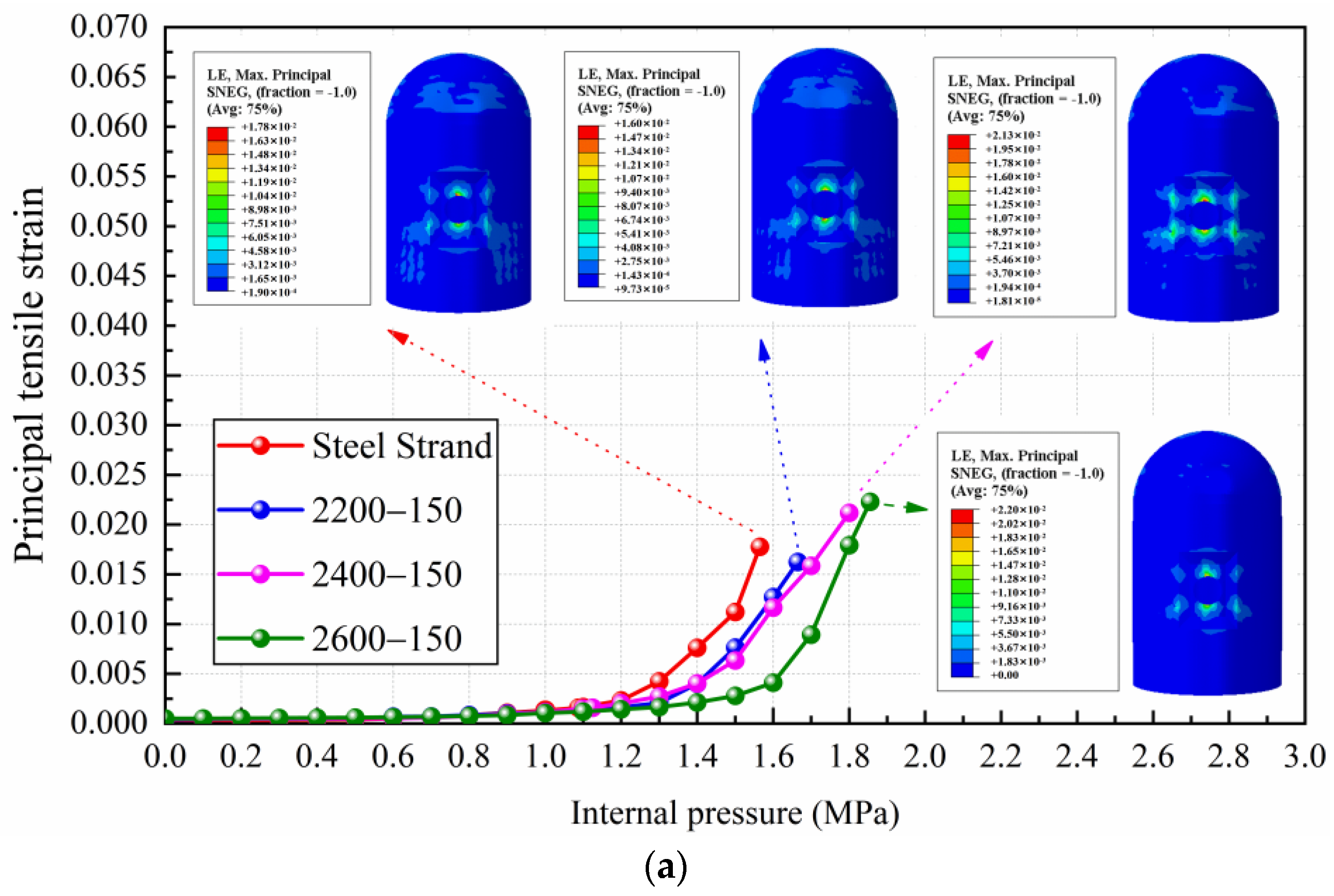 Materials 16 06883 g005a