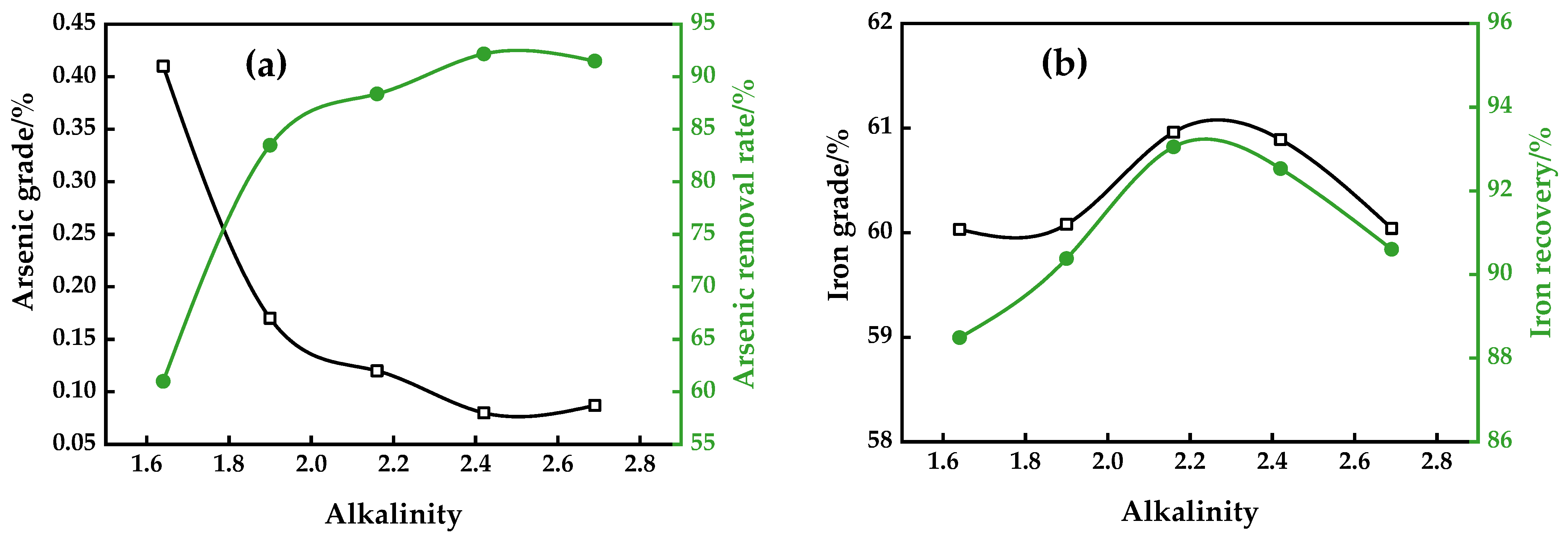 Materials 16 06884 g008