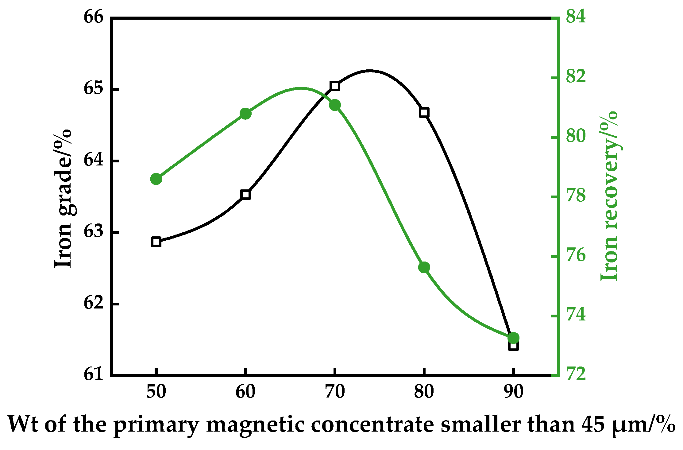 Materials 16 06884 g009