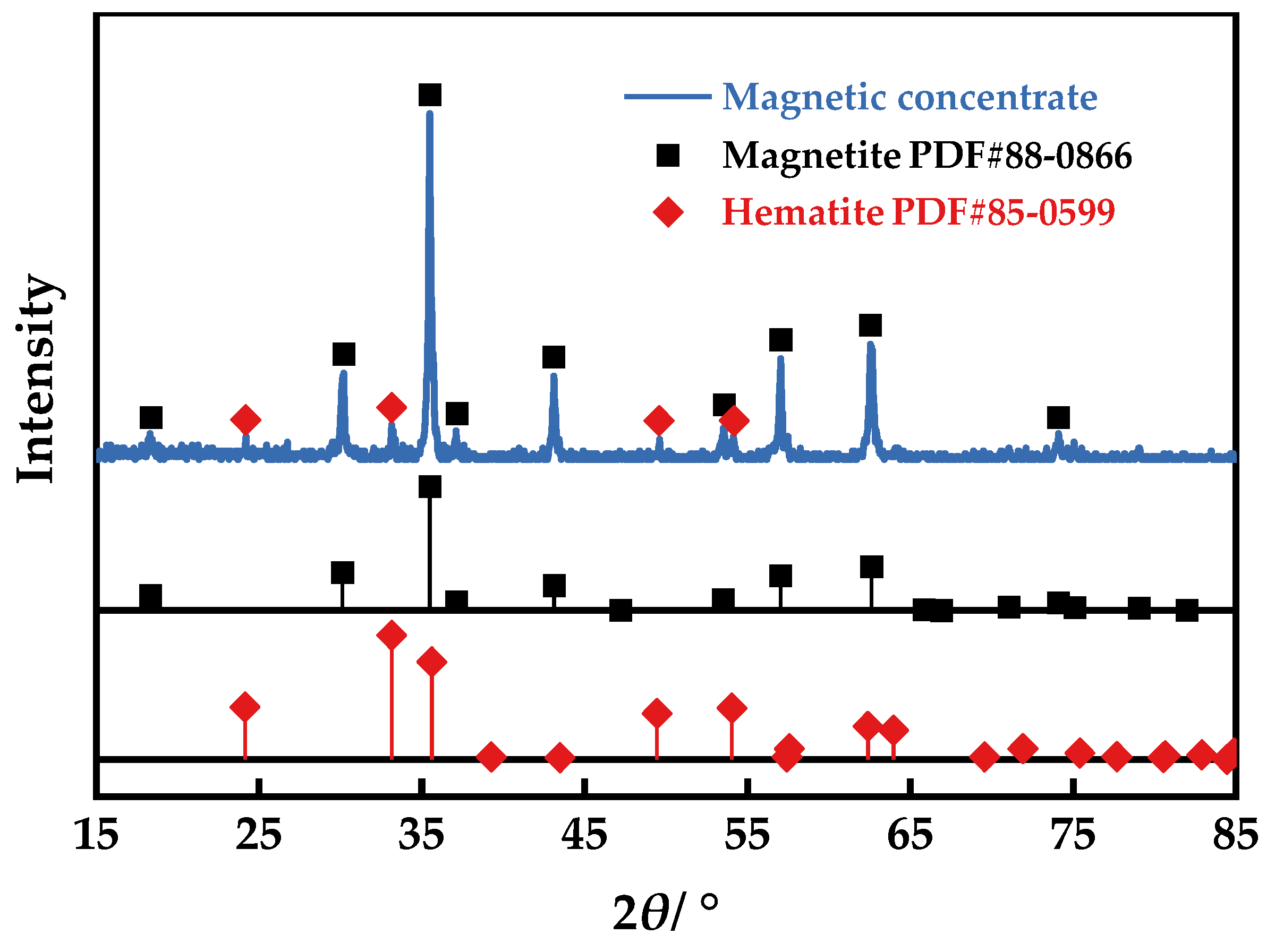 Materials 16 06884 g012
