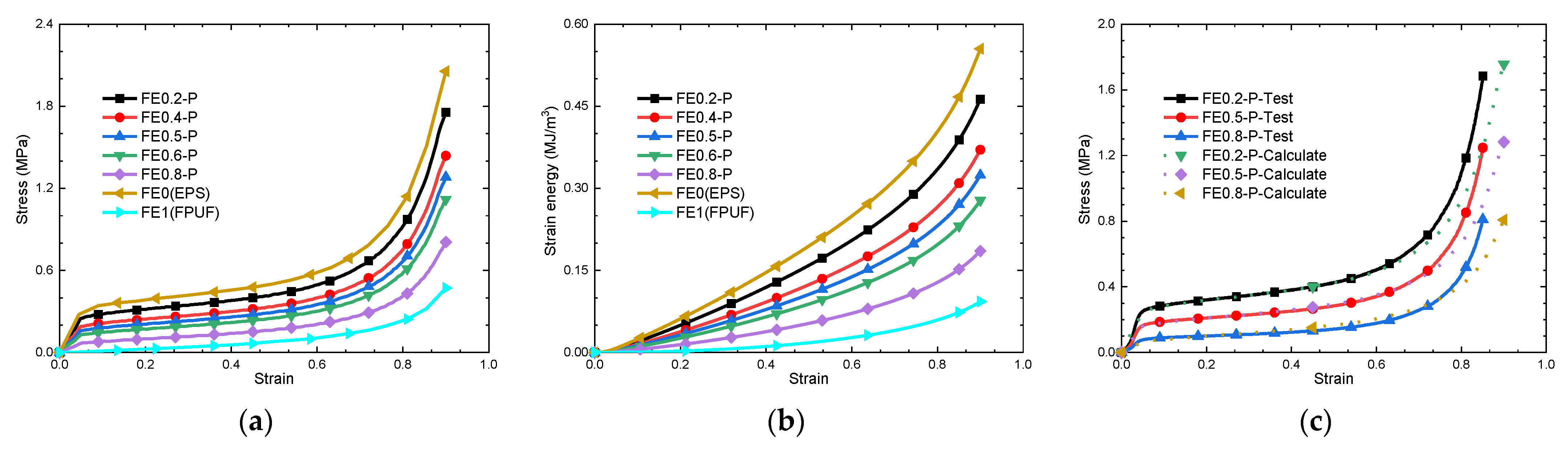 Materials 16 06886 g004