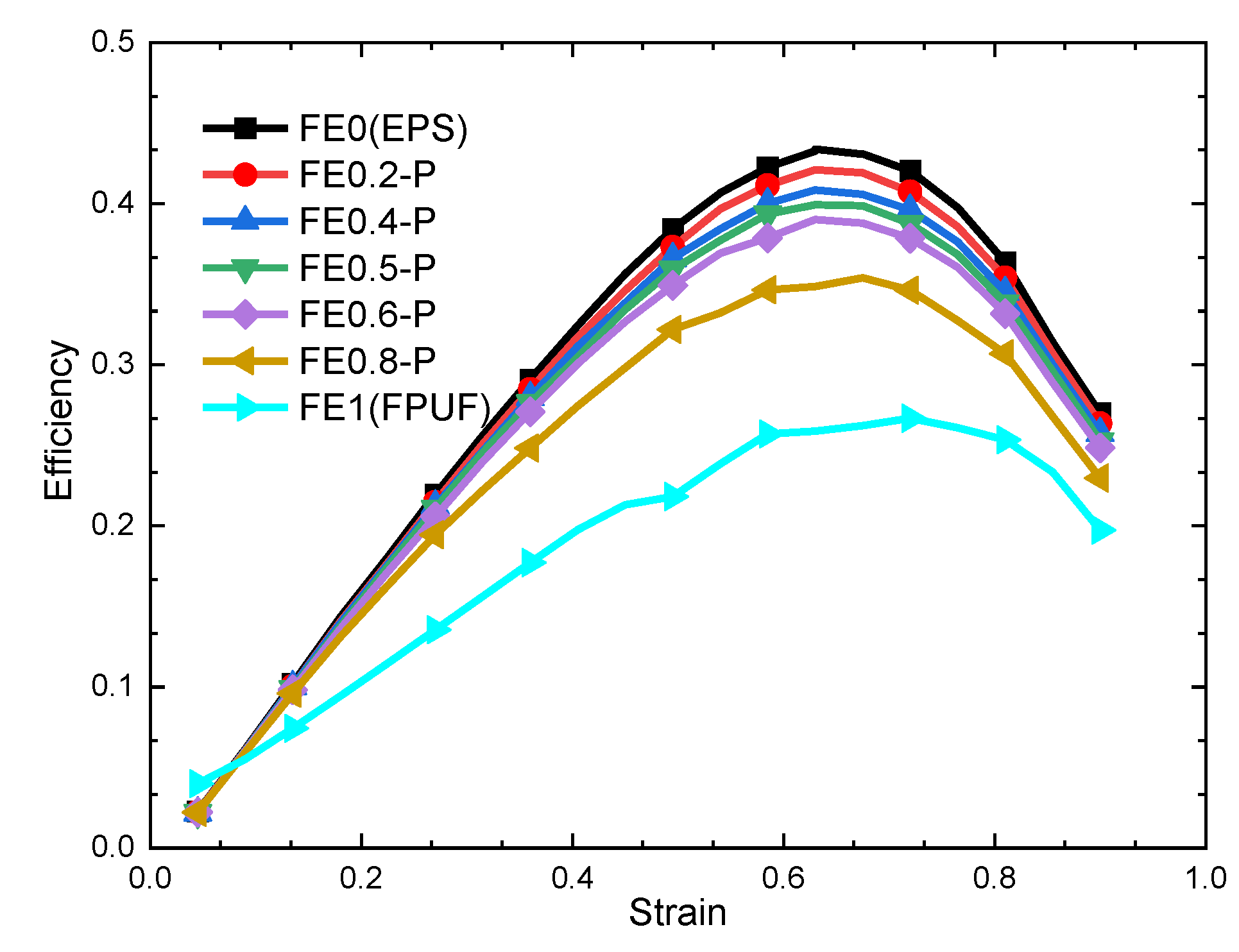 Materials 16 06886 g006