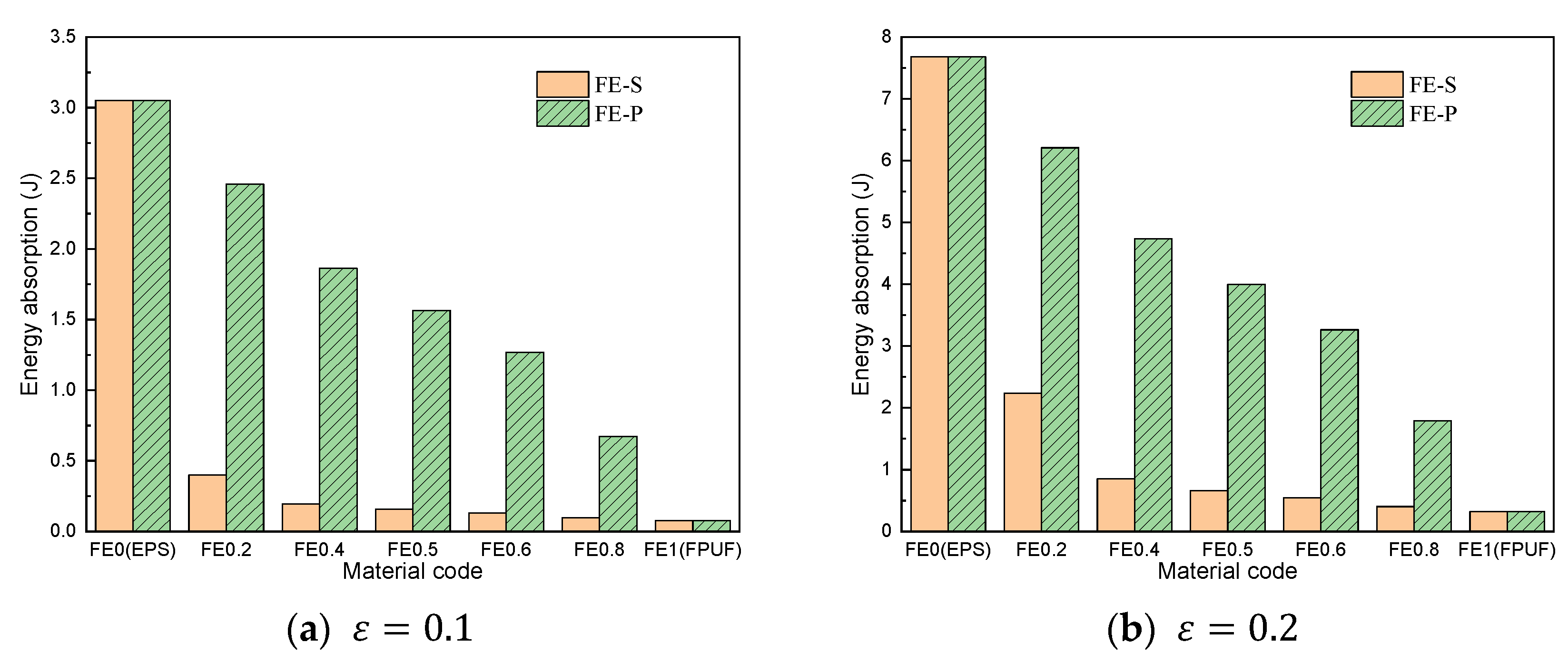 Materials 16 06886 g009a