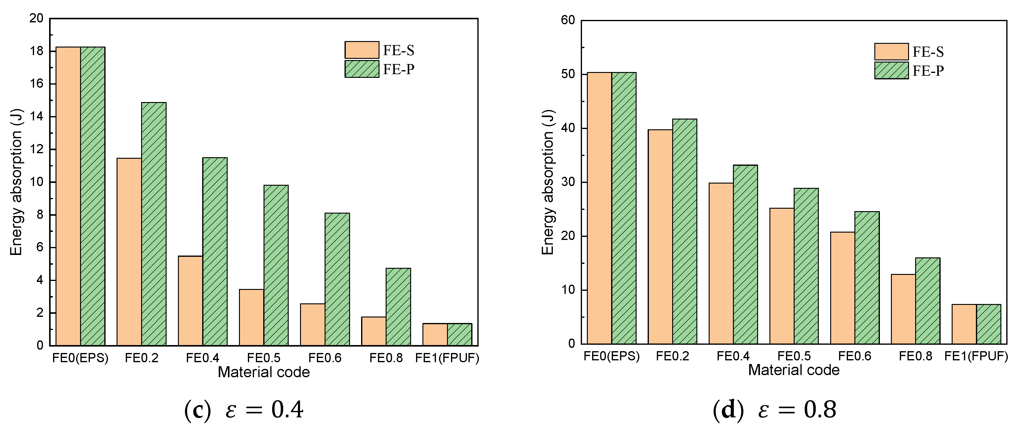 Materials 16 06886 g009b