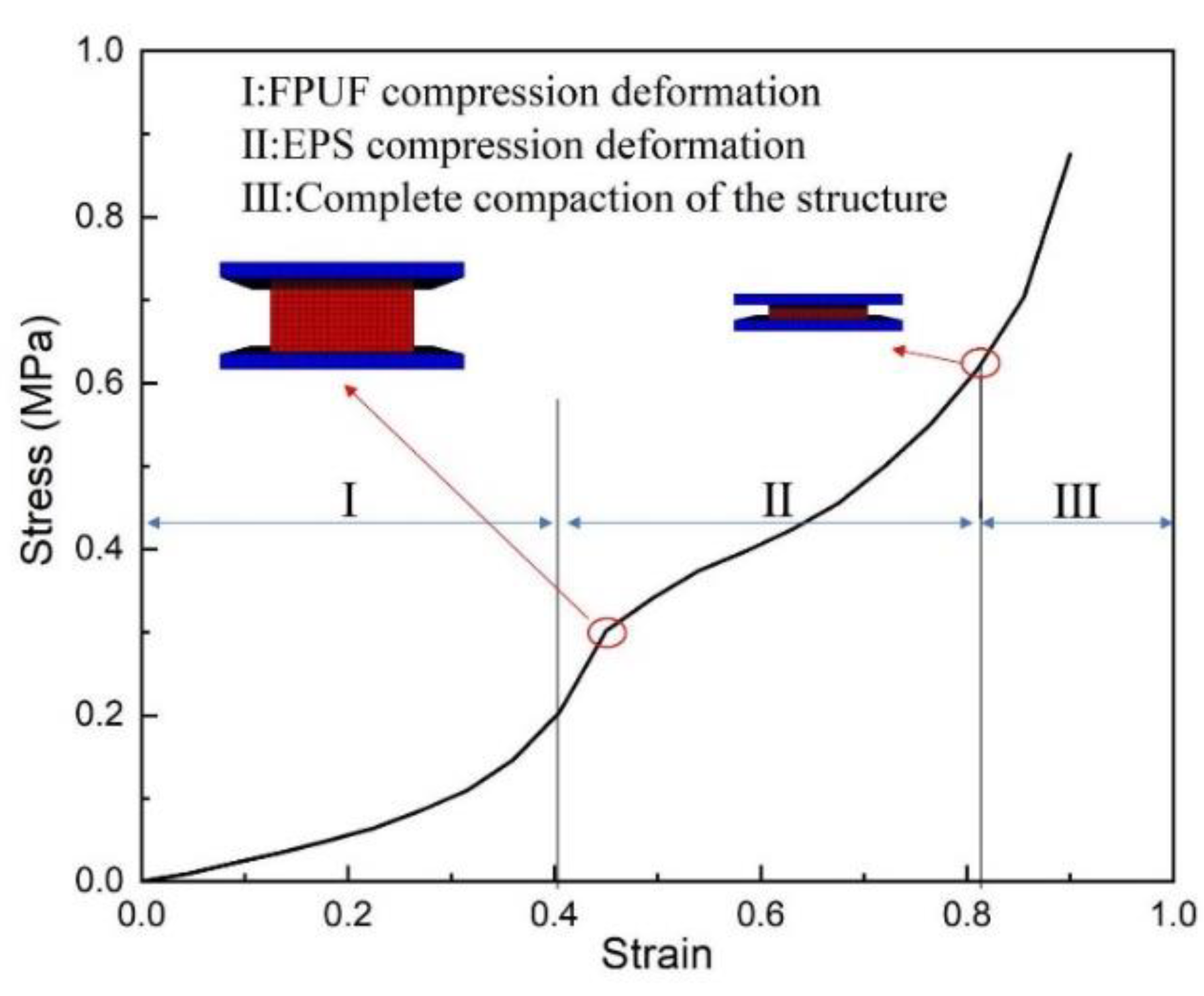 Materials 16 06886 g010