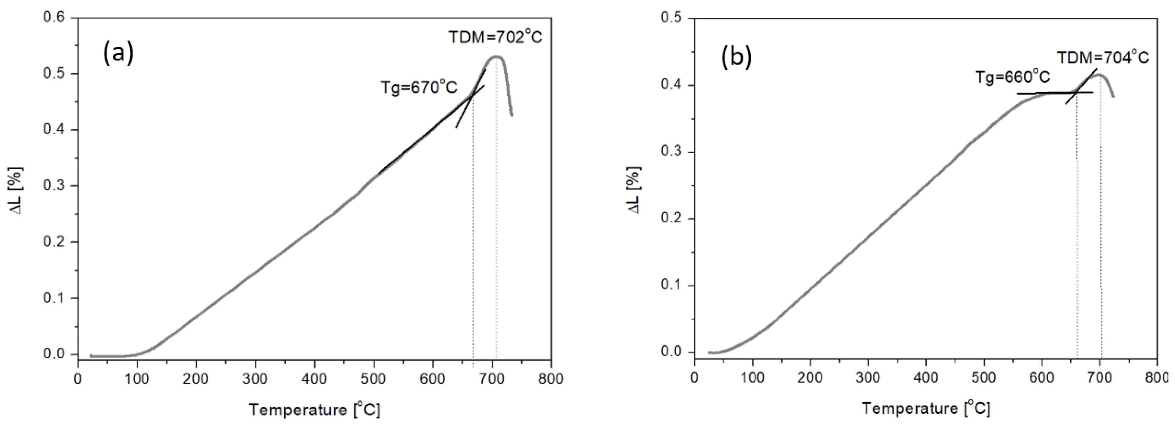 Materials 16 06887 g001a Materials 16 06887 g001a