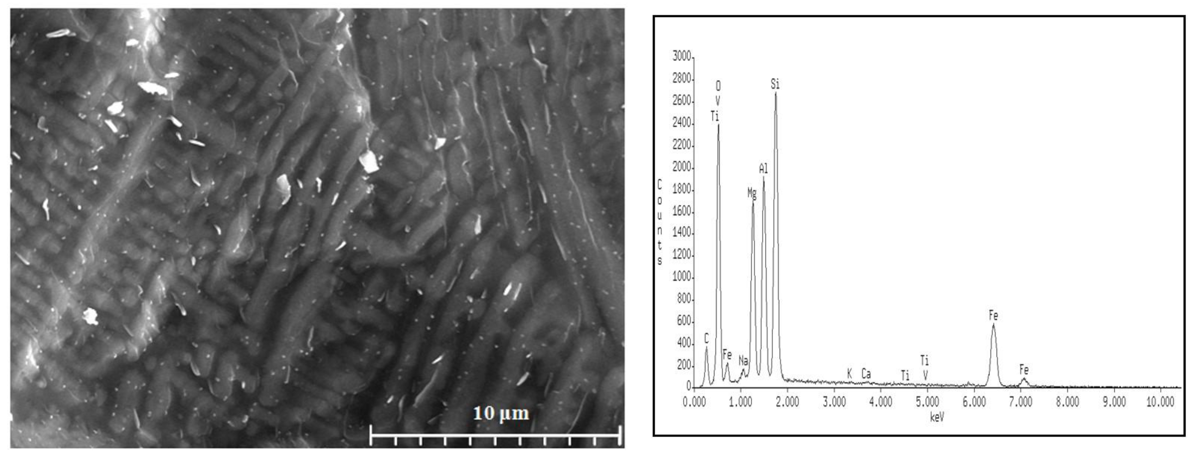 Materials 16 06887 g012 Materials 16 06887 g012