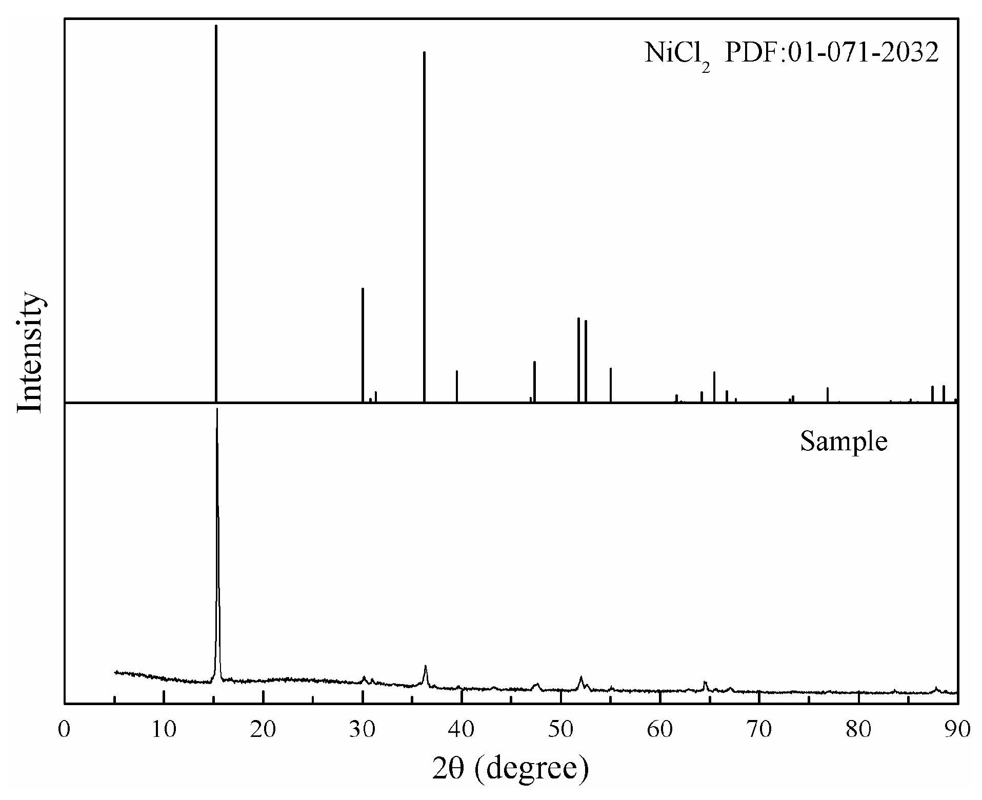 Materials 16 06888 g001