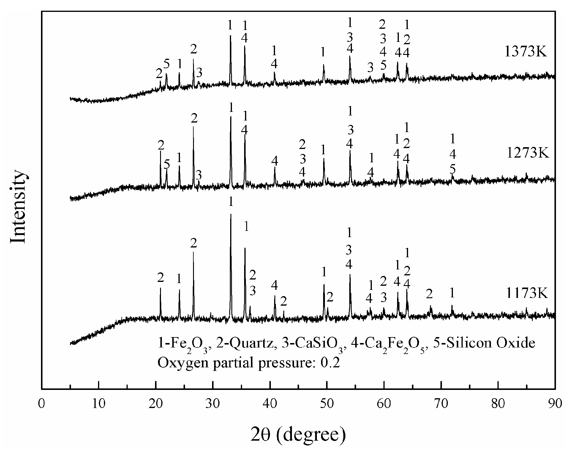 Materials 16 06888 g005