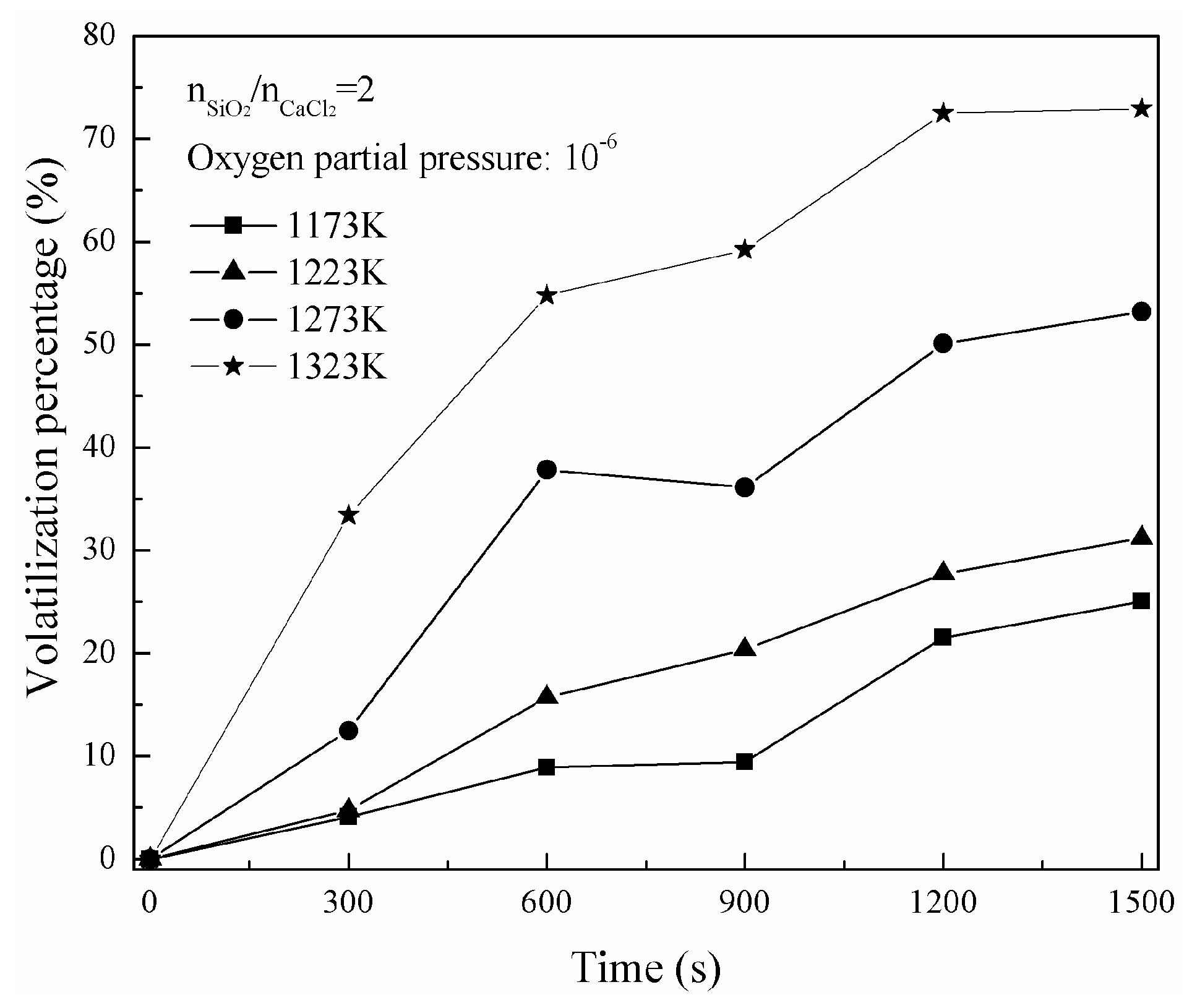 Materials 16 06888 g011