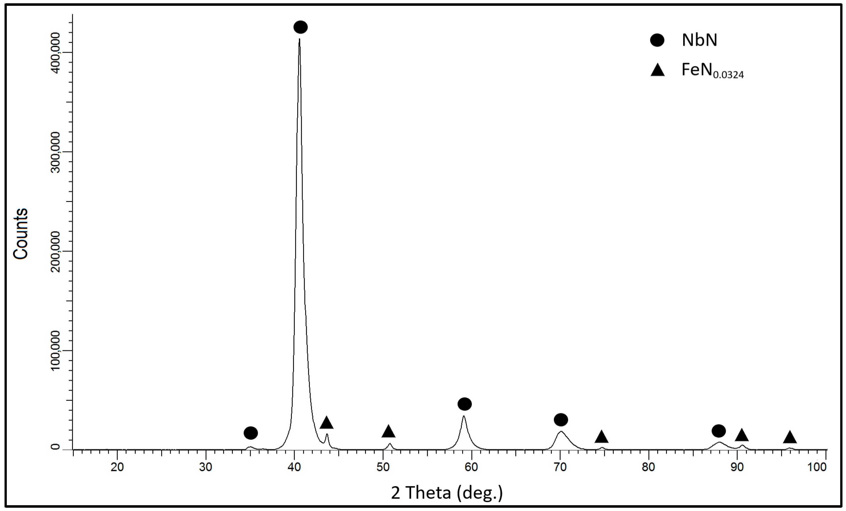 Materials 16 06890 g008