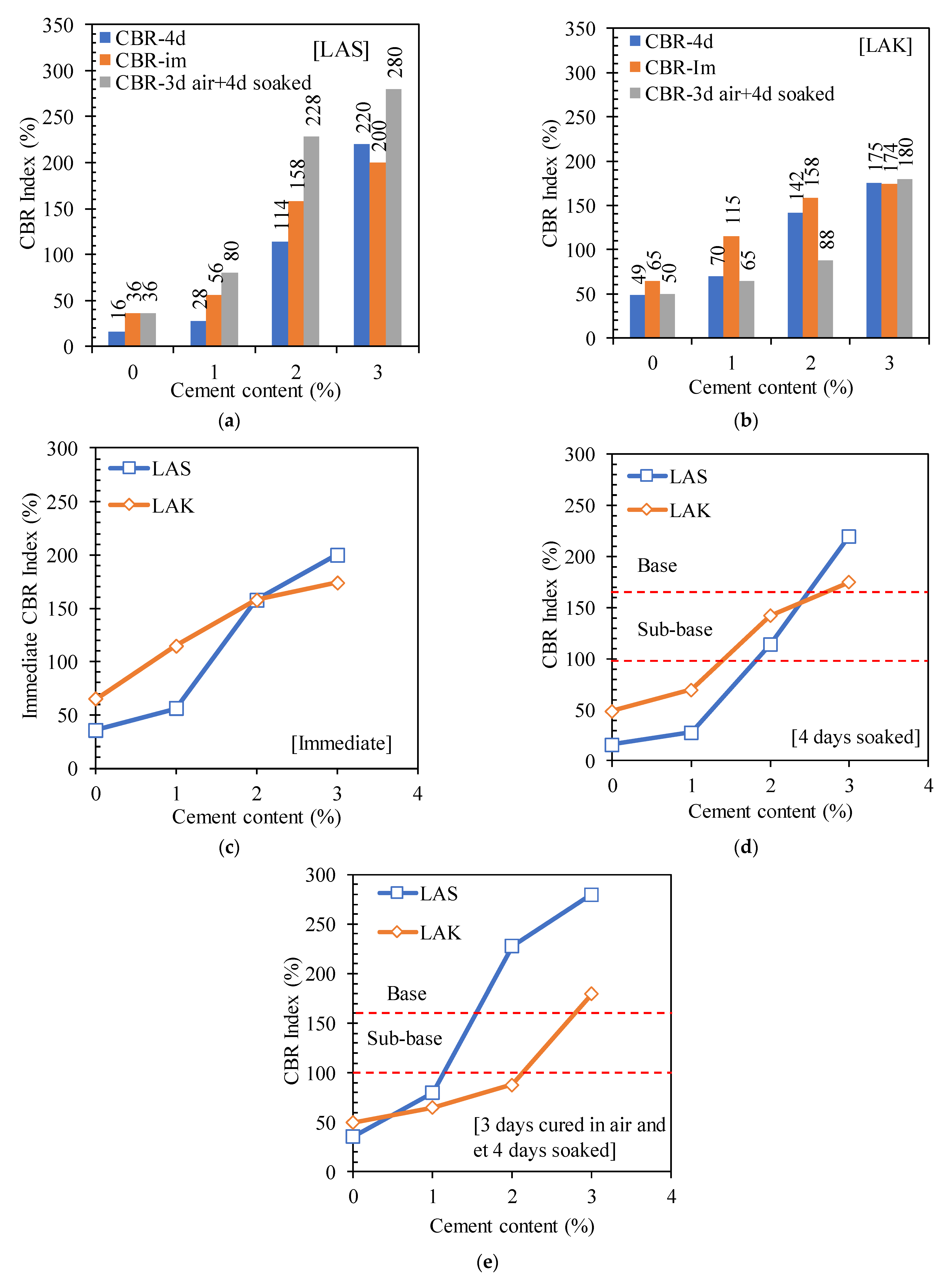 Materials 16 06891 g005