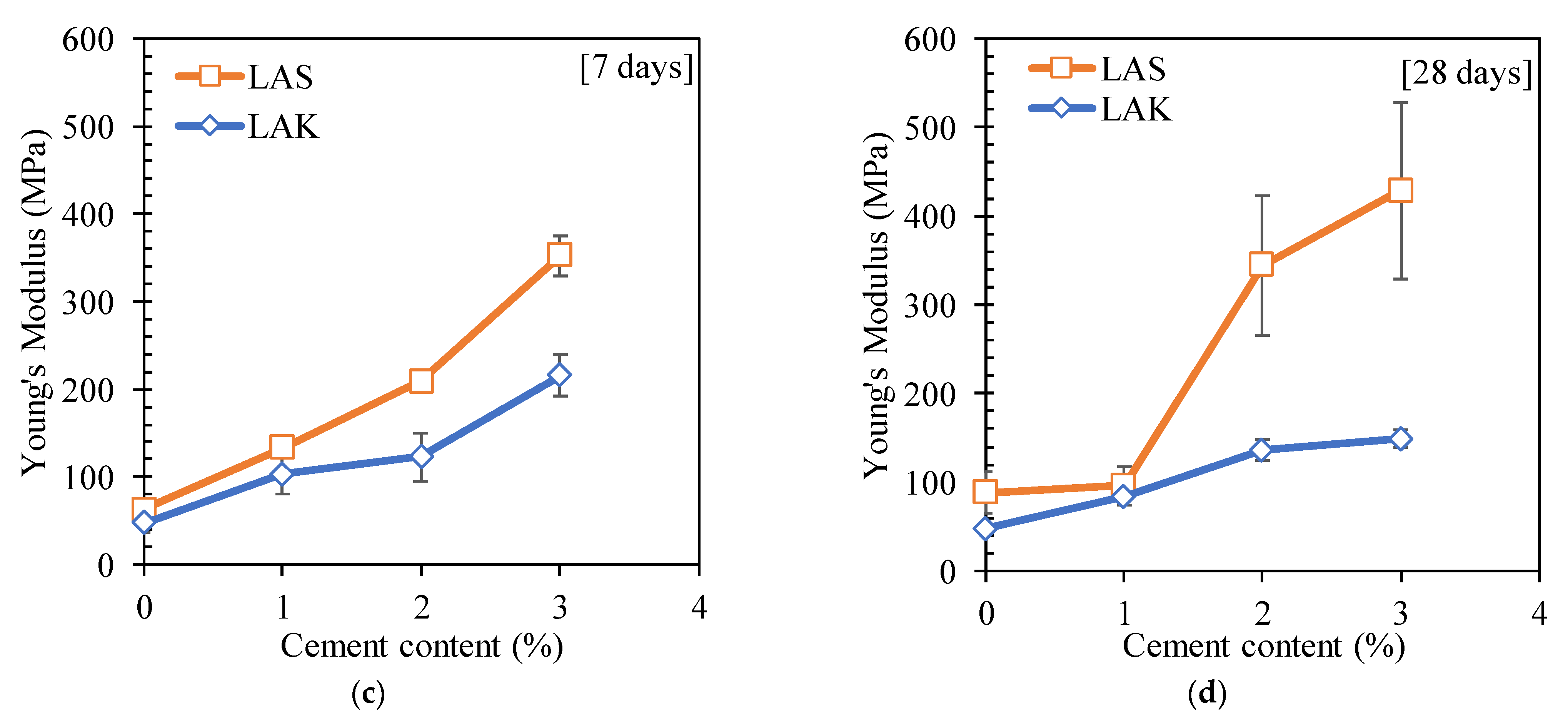 Materials 16 06891 g008b