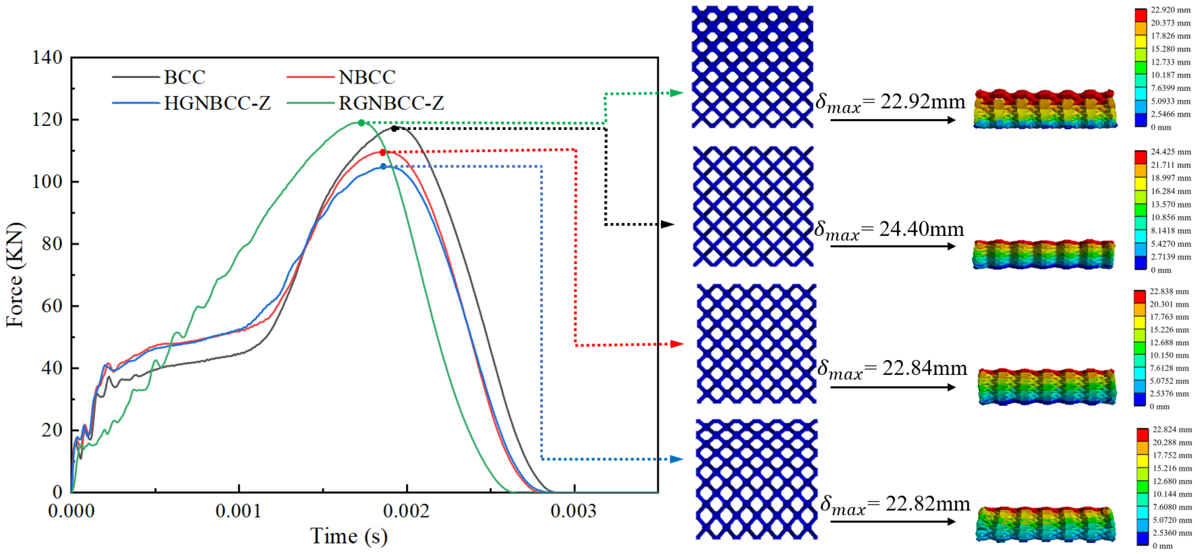 Materials 16 06893 g007