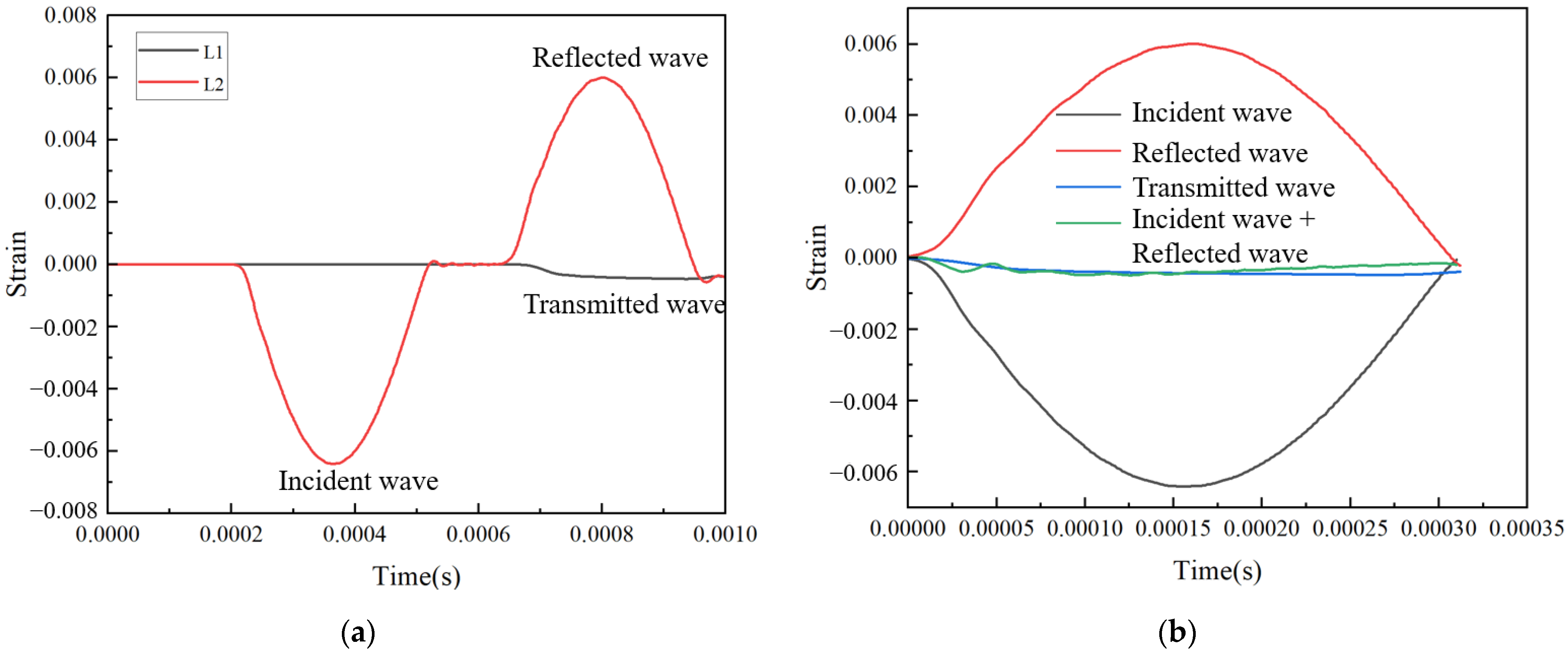 Materials 16 06893 g009